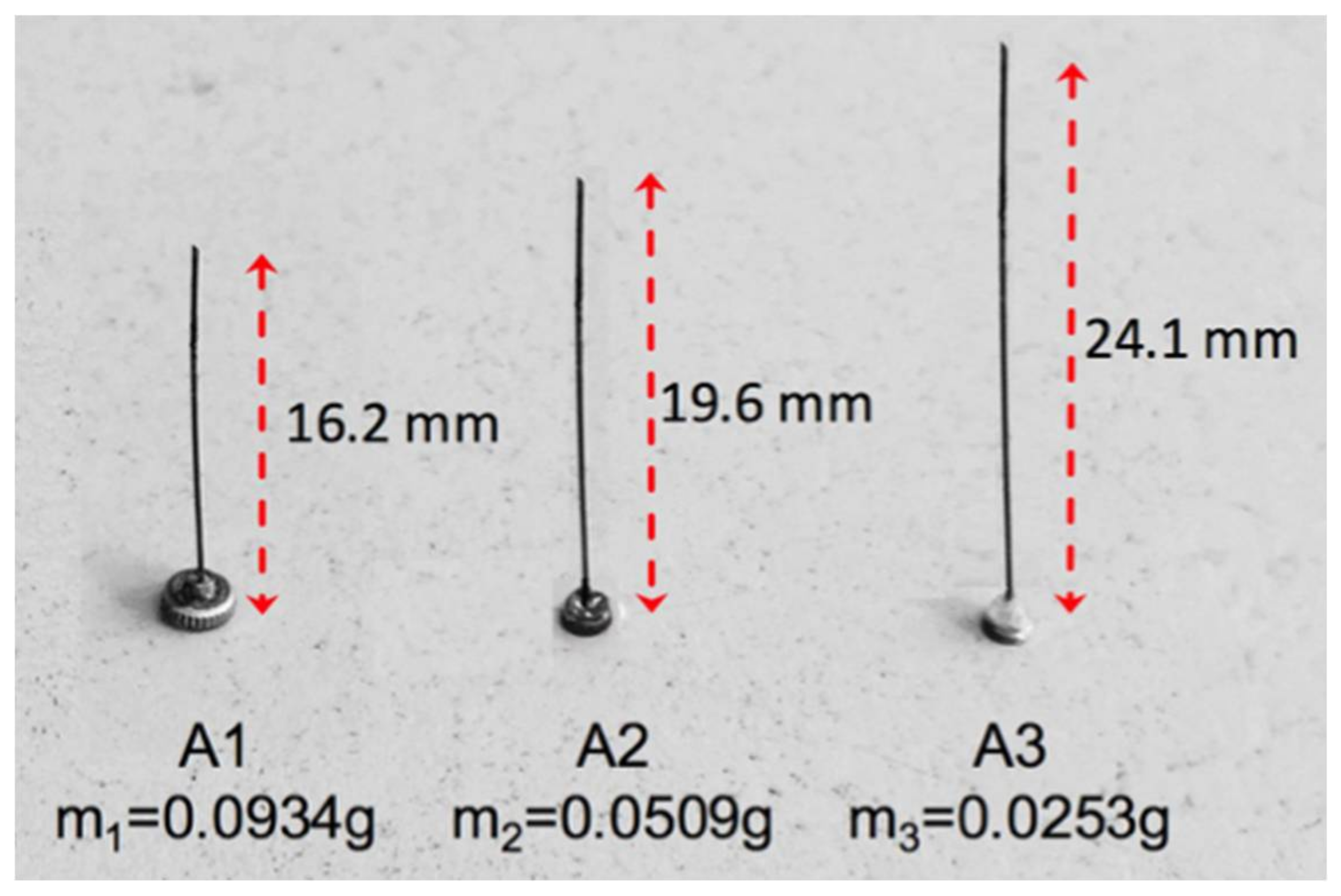 Applsci 08 00557 g001 550