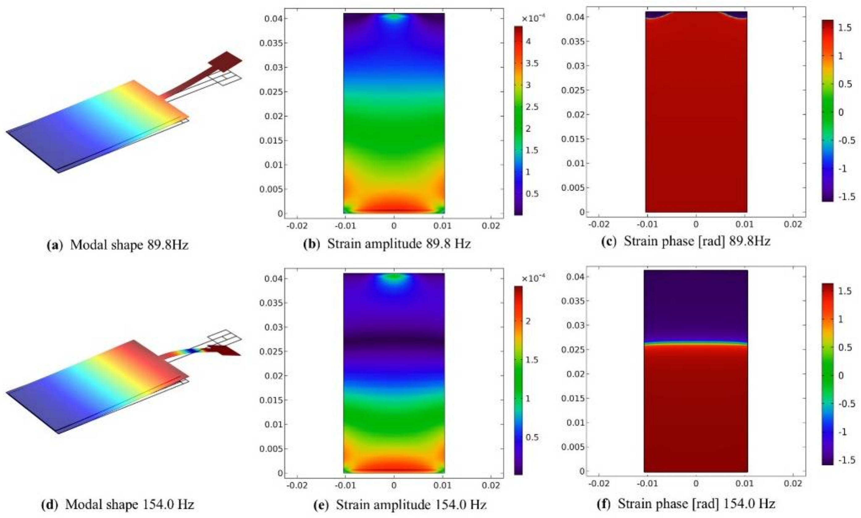 Applsci 08 00557 g014 550