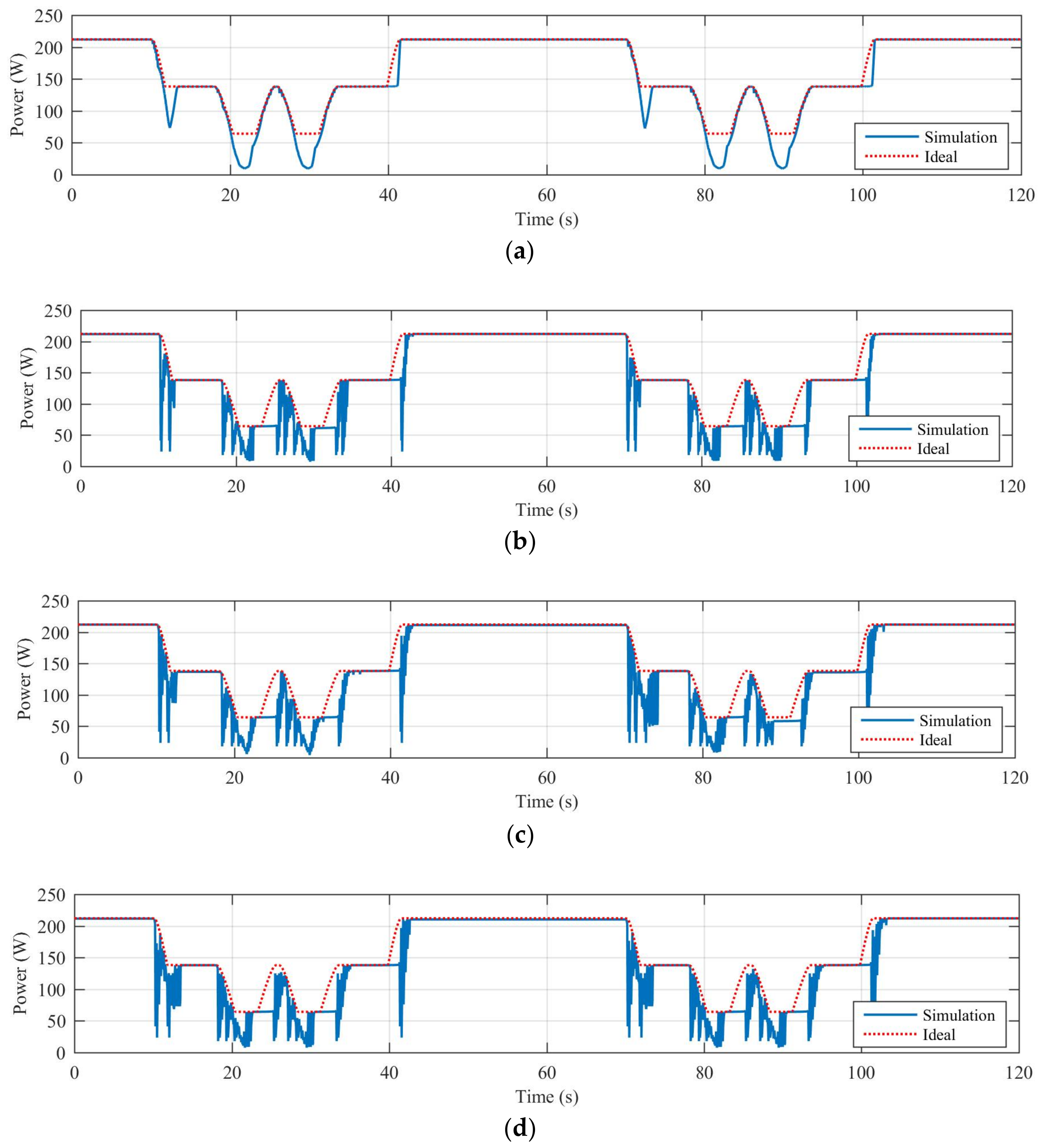 Applsci 08 00558 g007
