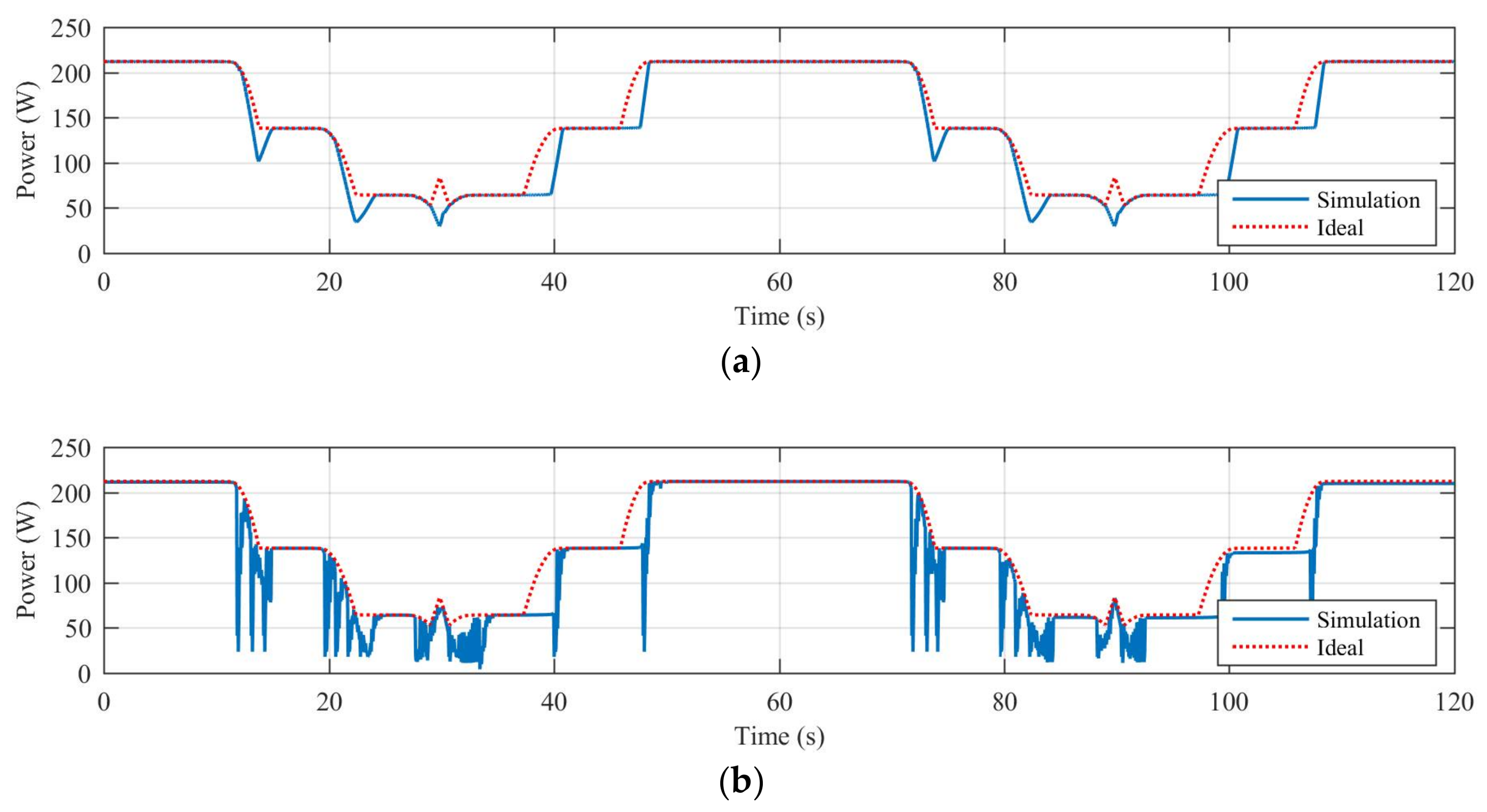 Applsci 08 00558 g009