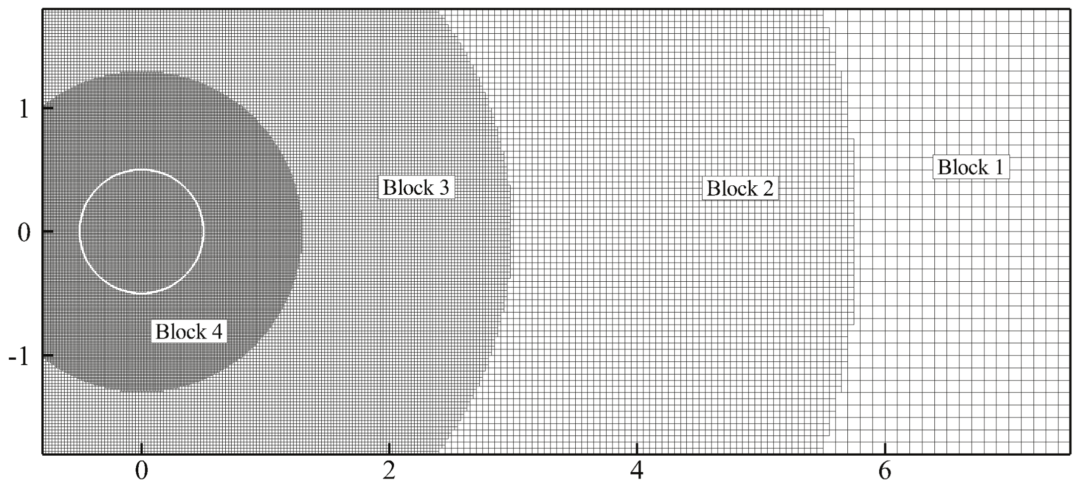 Applsci 08 00559 g004