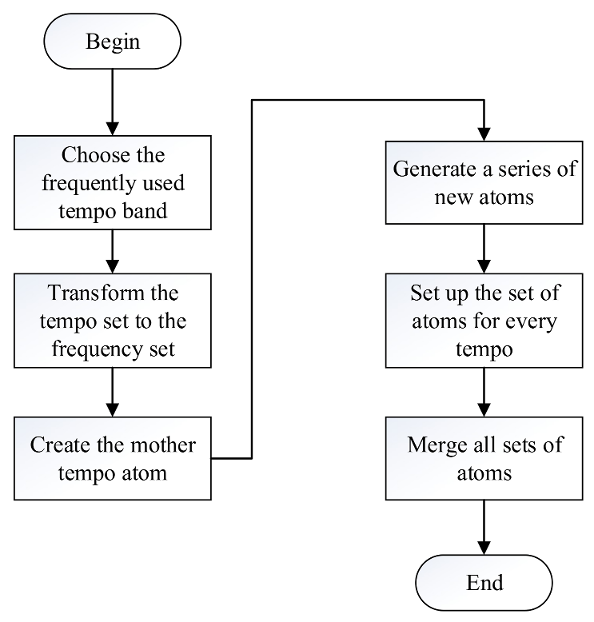 Applsci 08 00561 g001 Applsci 08 00561 g001
