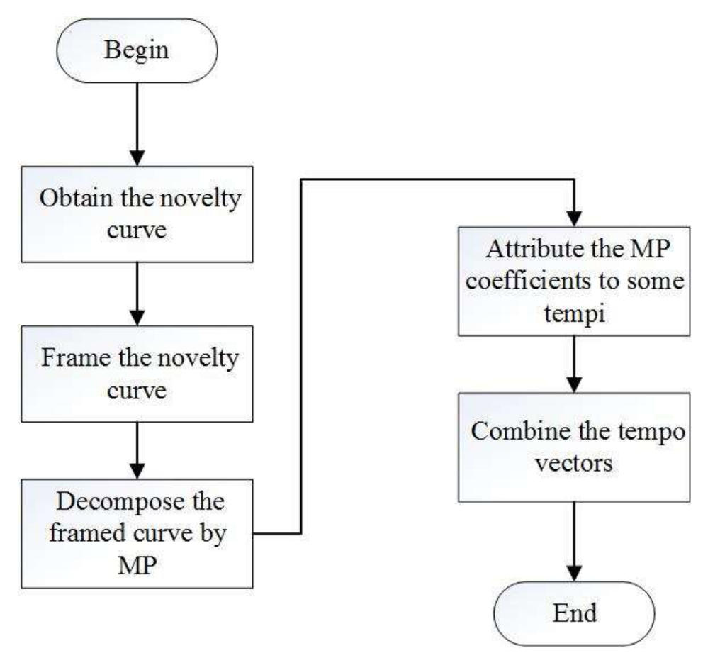 Applsci 08 00561 g002 Applsci 08 00561 g002