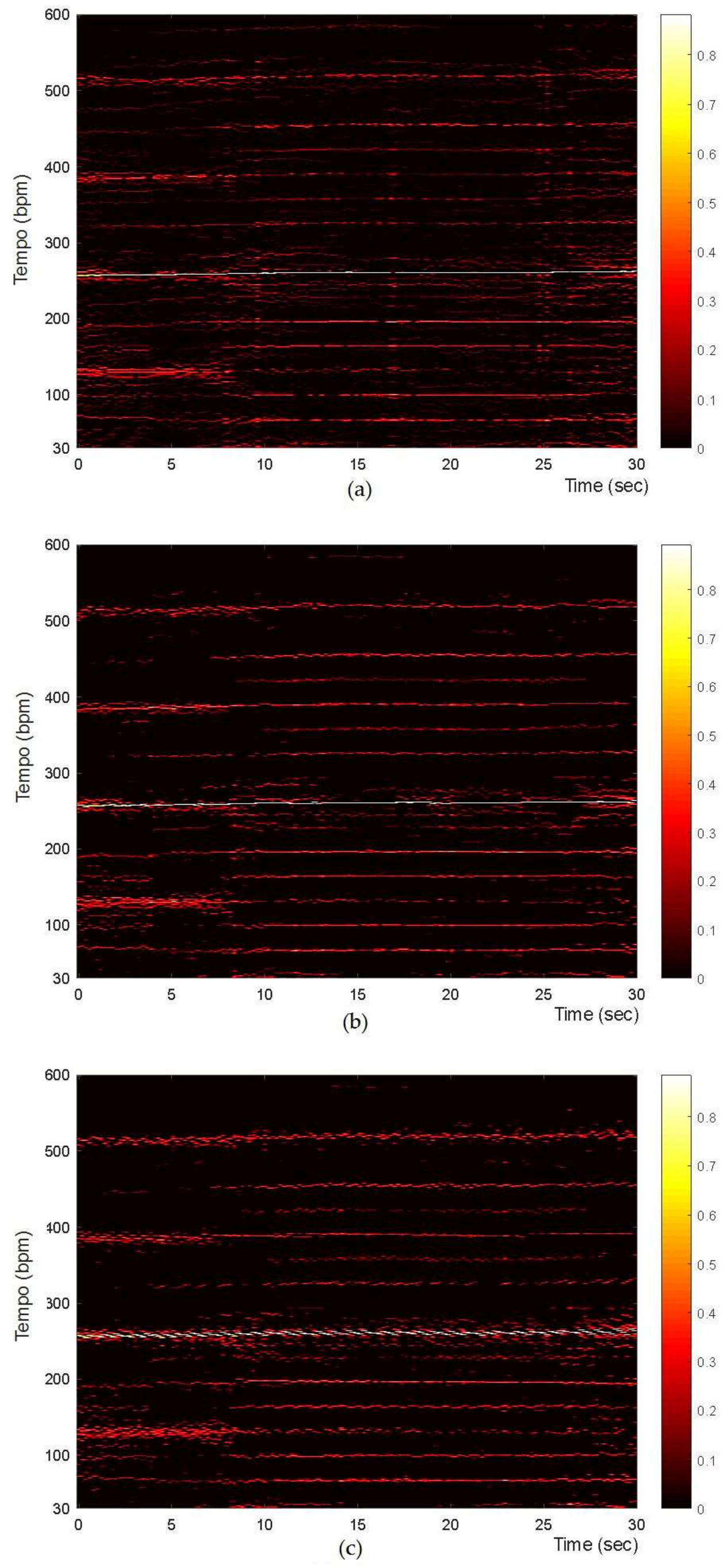 Applsci 08 00561 g007 Applsci 08 00561 g007