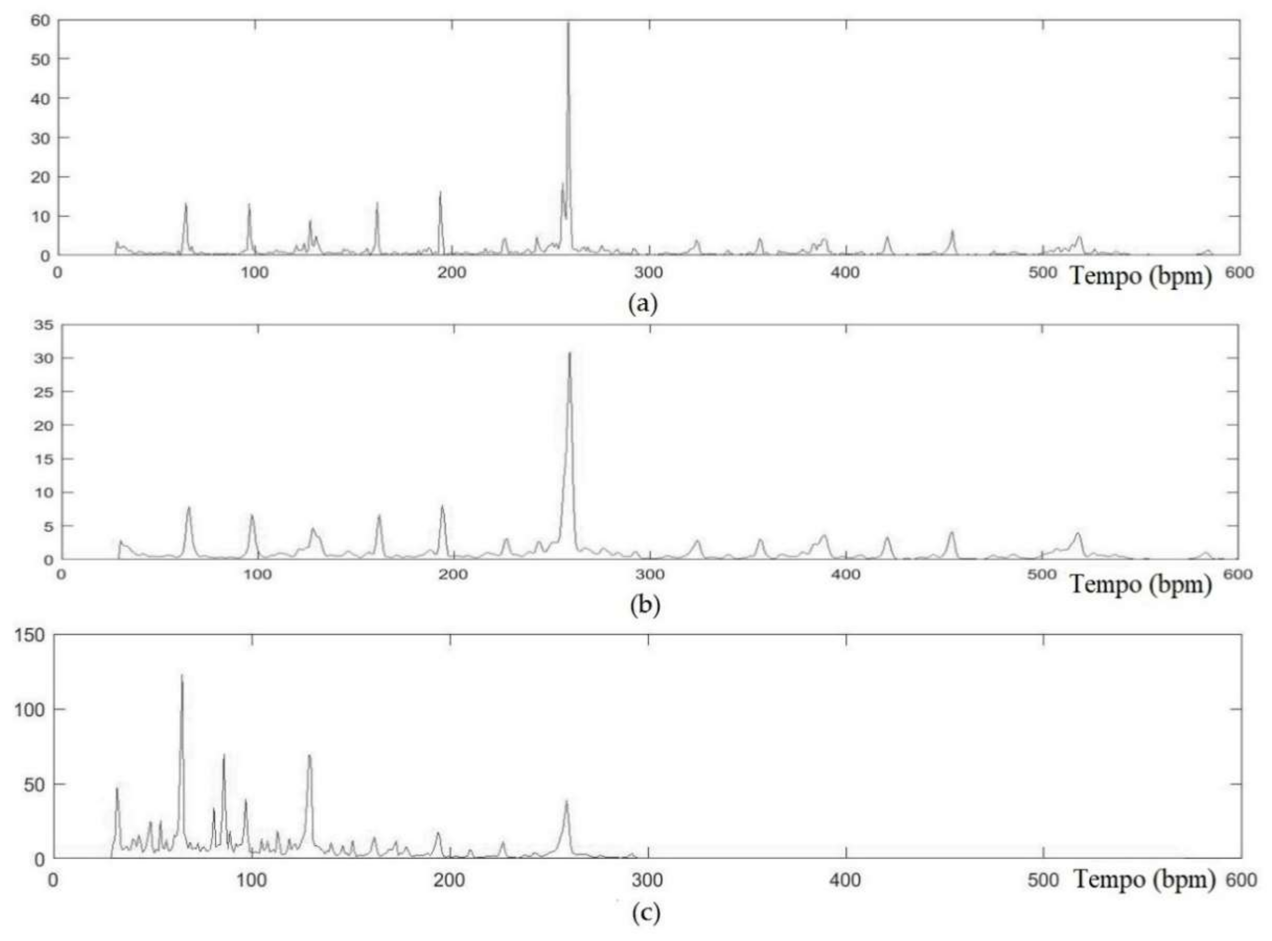 Applsci 08 00561 g009 Applsci 08 00561 g009