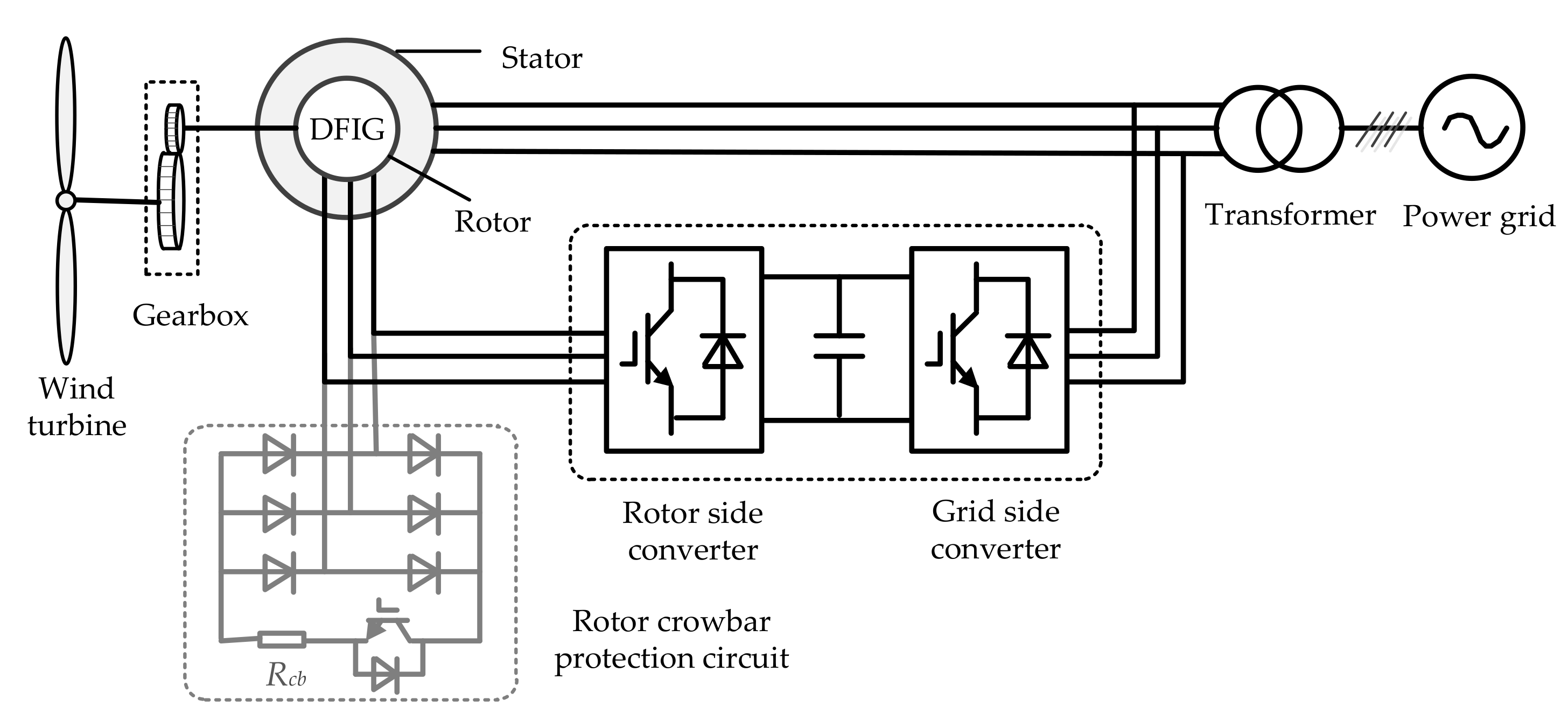 Applsci 08 00562 g002 550