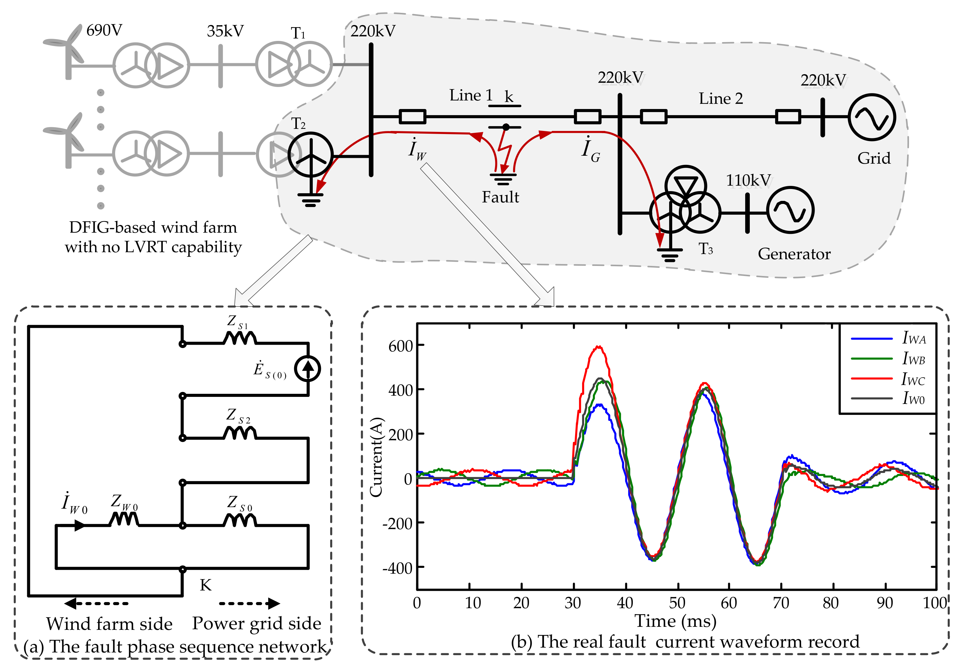 Applsci 08 00562 g004 550