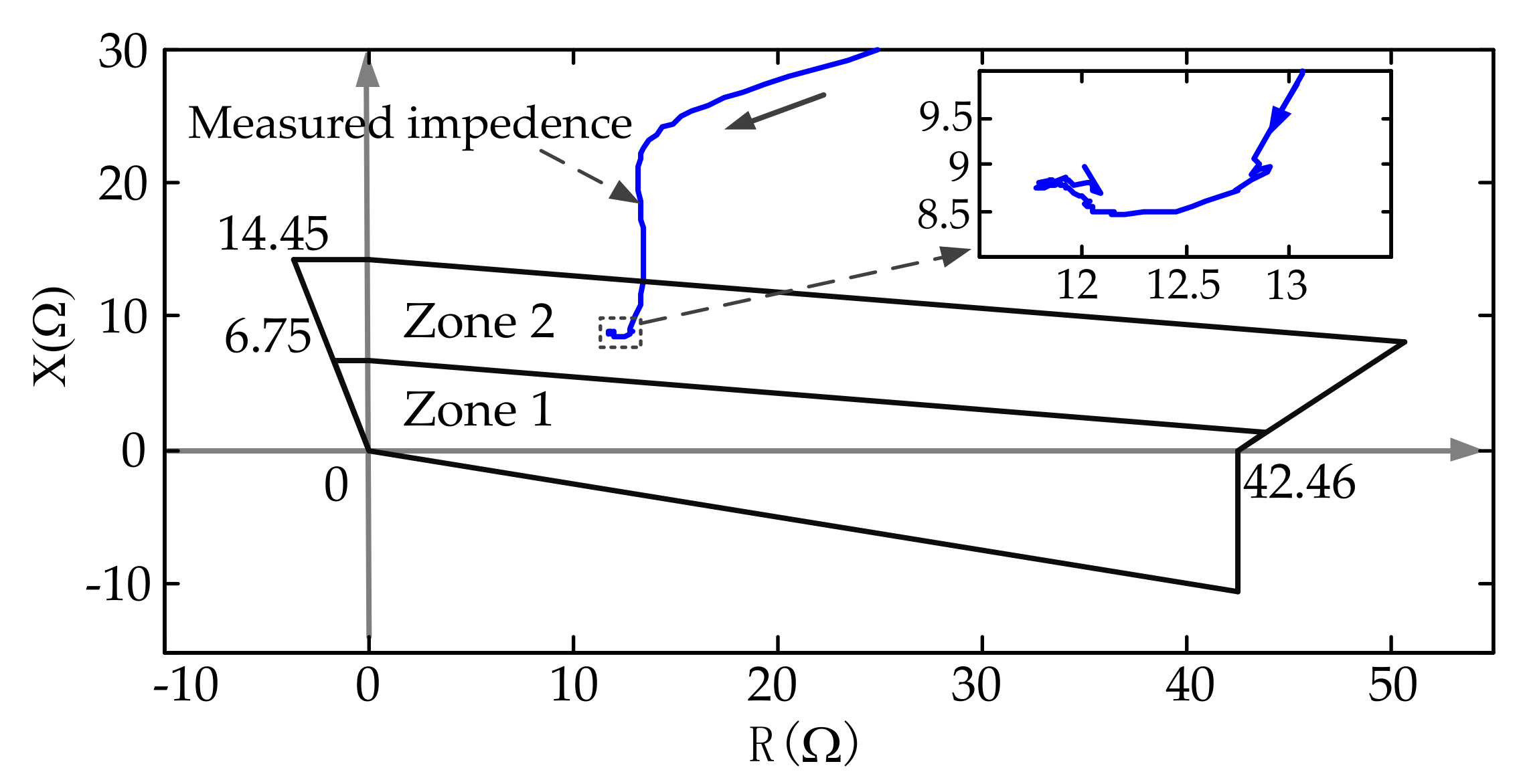 Applsci 08 00562 g007 550
