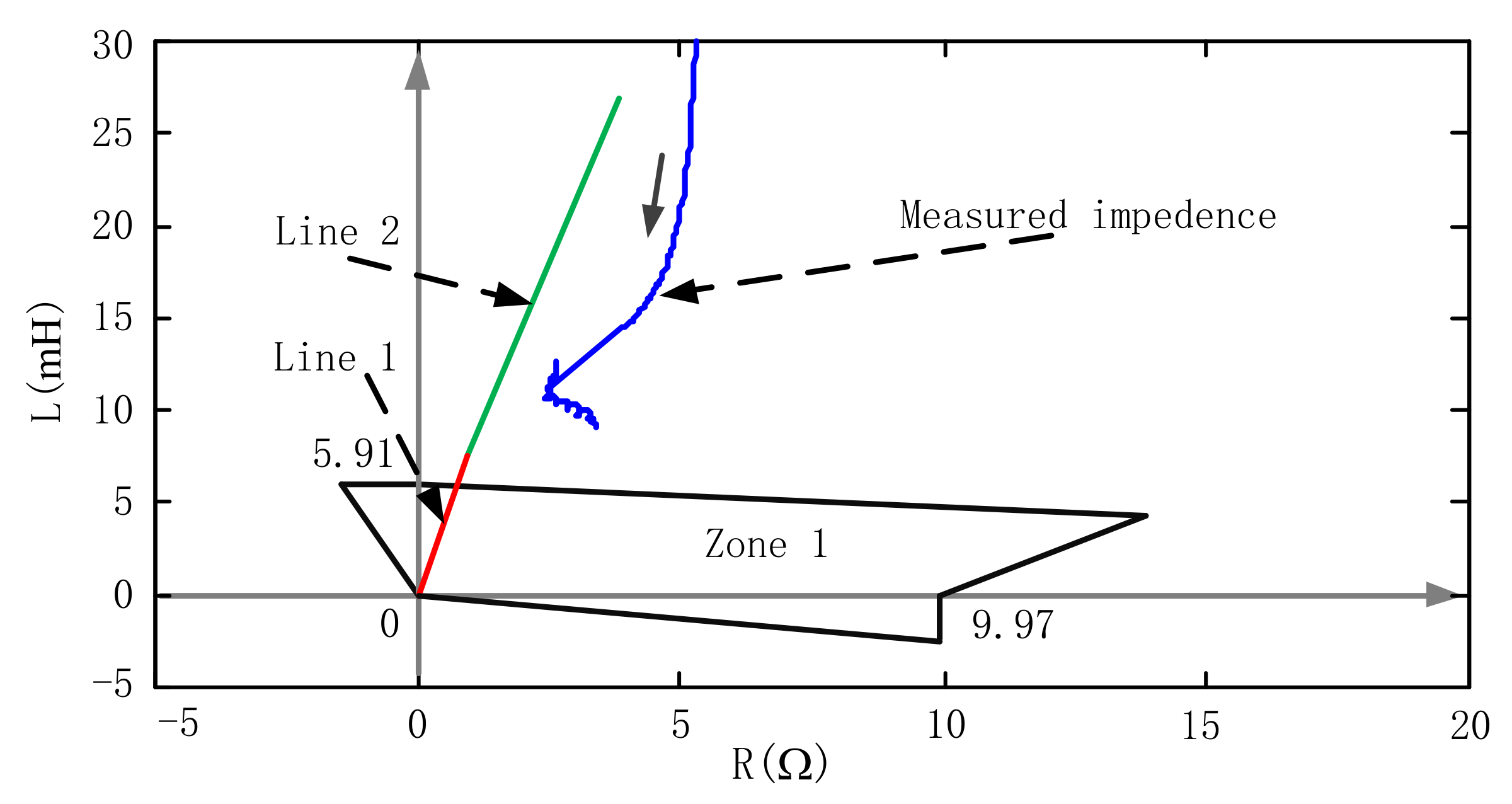 Applsci 08 00562 g009 550