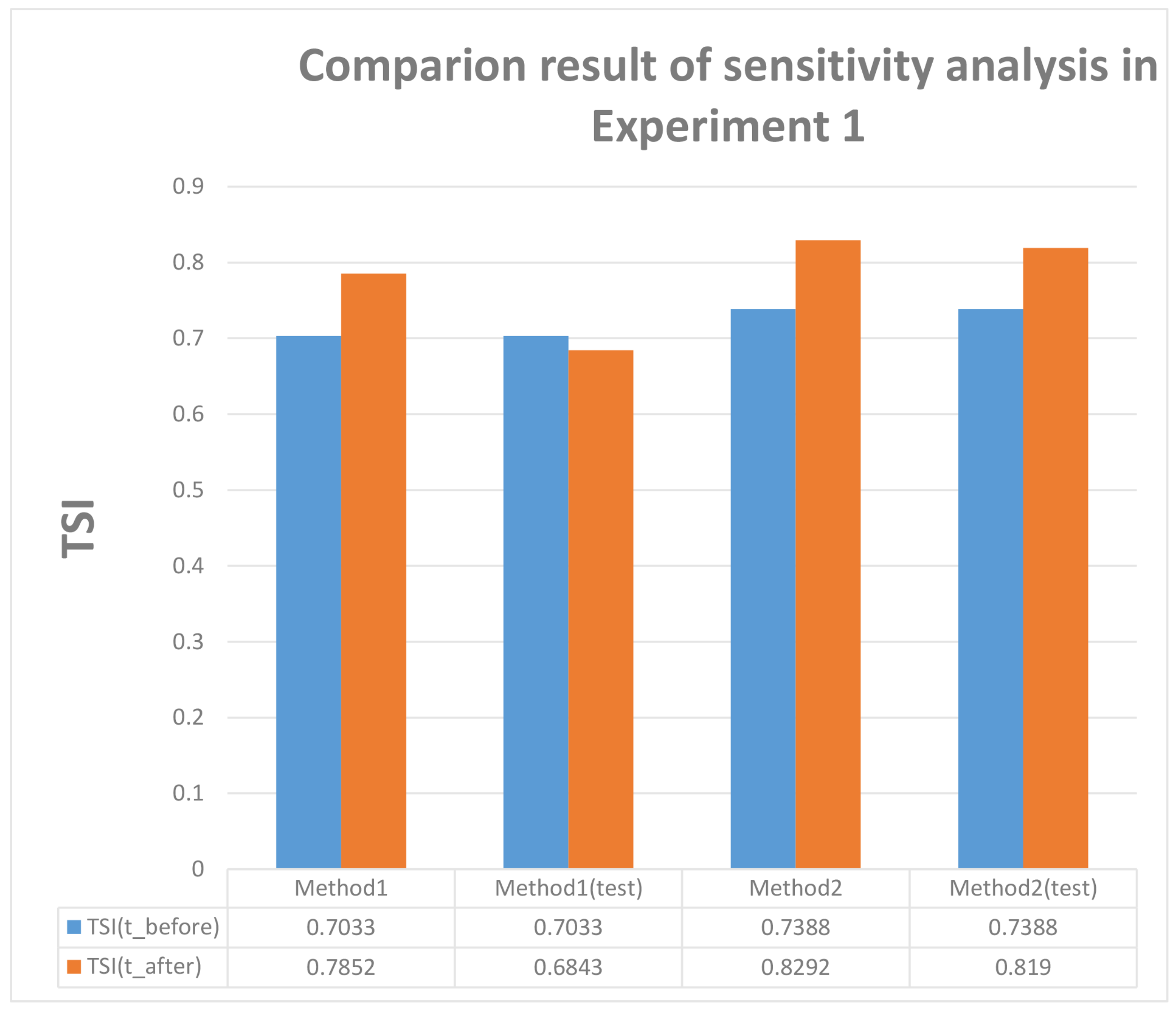 Applsci 08 00563 g004 Applsci 08 00563 g004