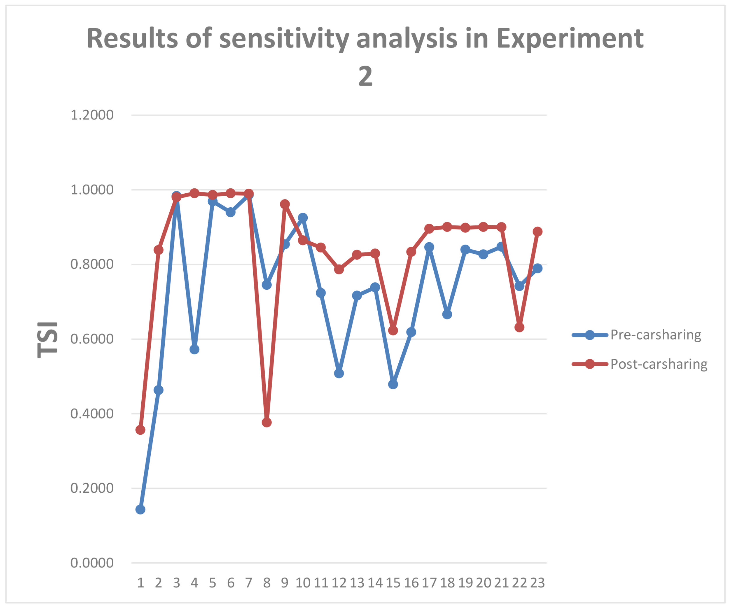 Applsci 08 00563 g005 Applsci 08 00563 g005