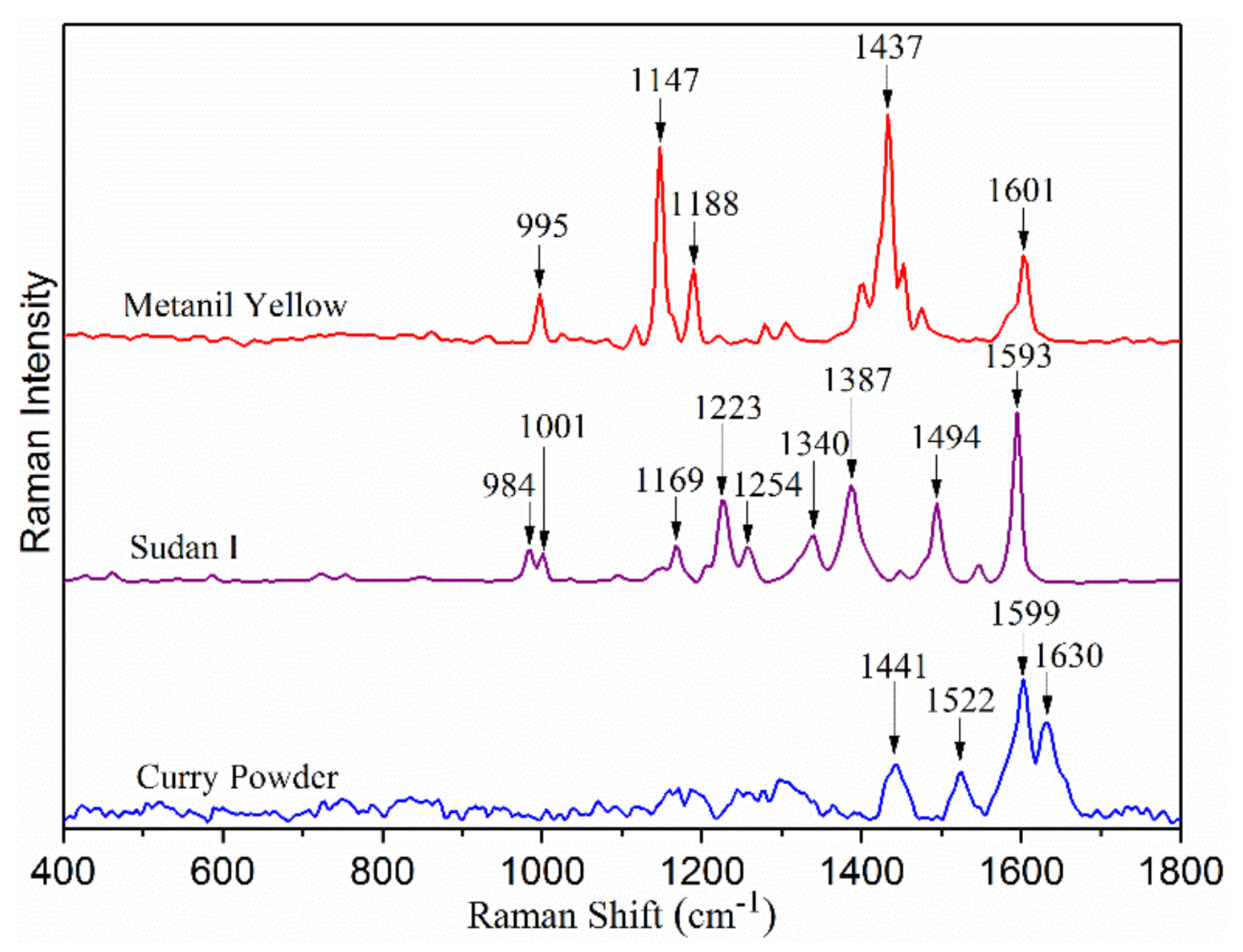 Applsci 08 00564 g002 550