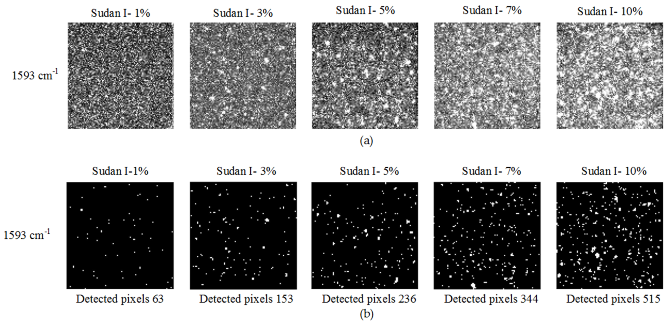 Applsci 08 00564 g004 550