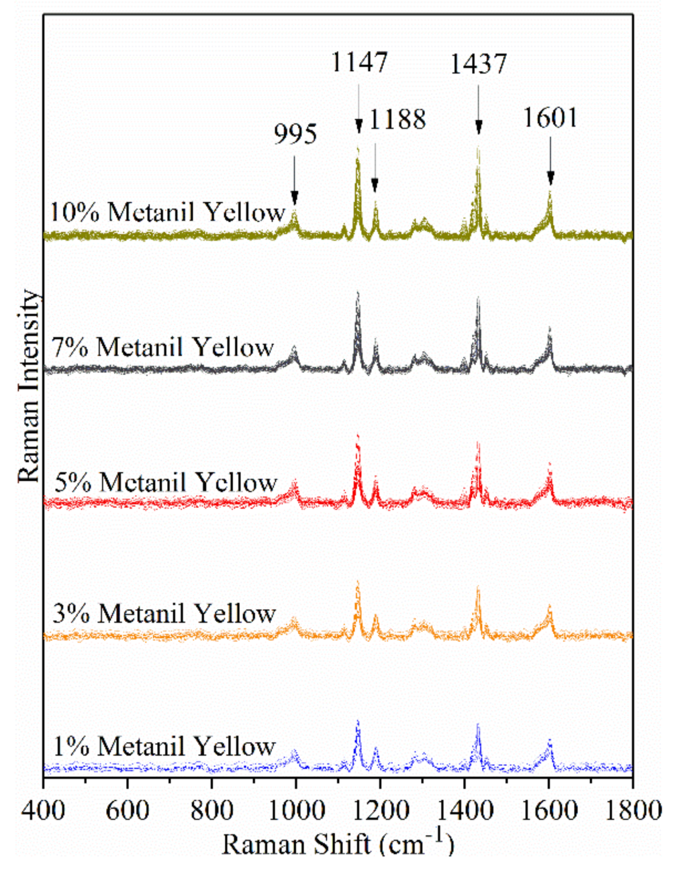 Applsci 08 00564 g008 550