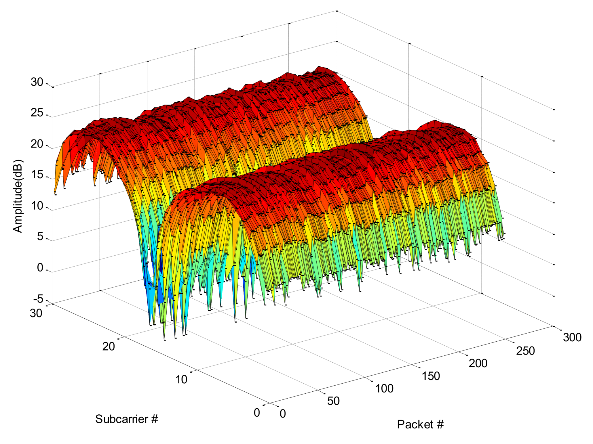 Applsci 08 00568 g002 550