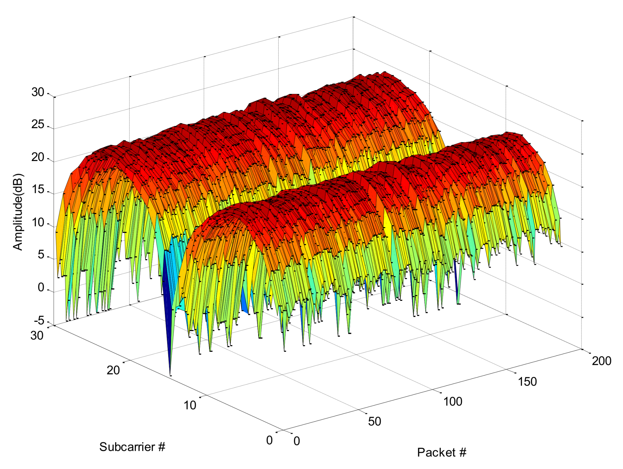 Applsci 08 00568 g007 550