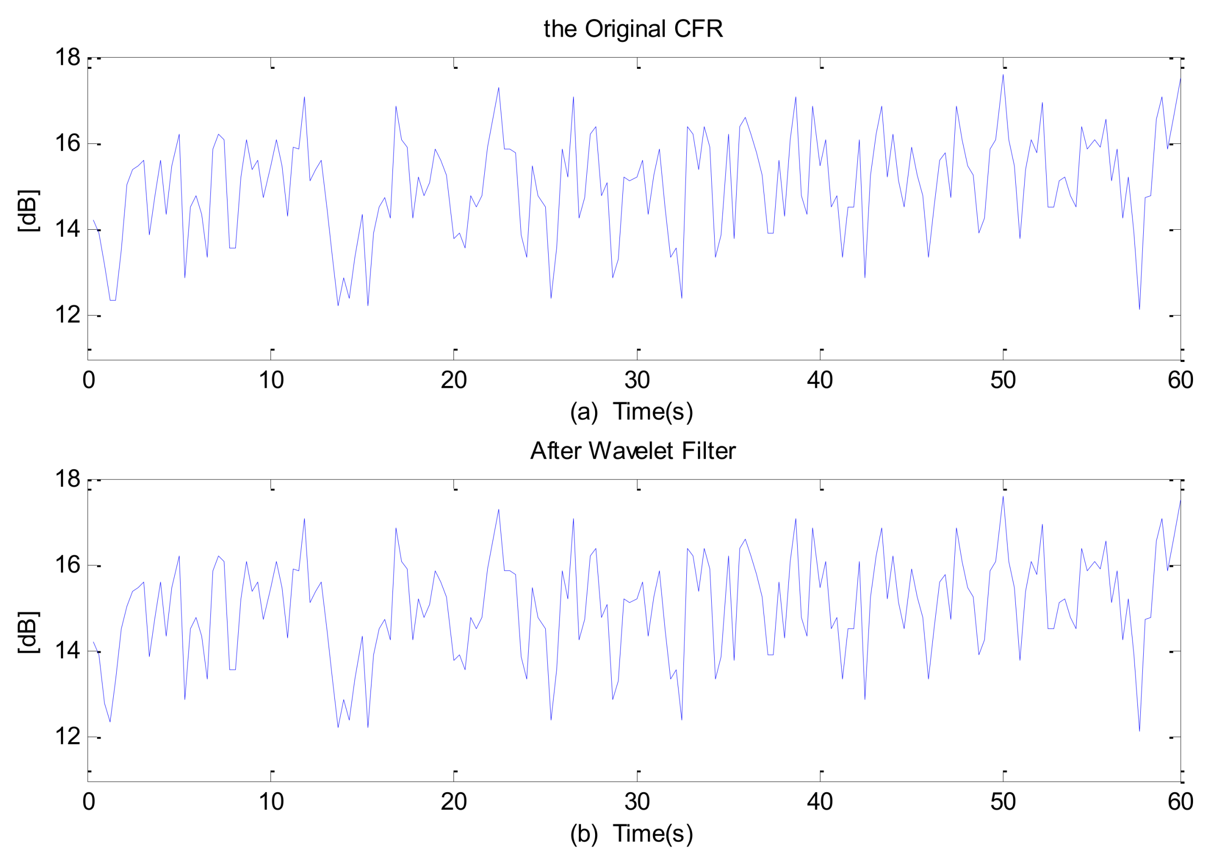 Applsci 08 00568 g010 550