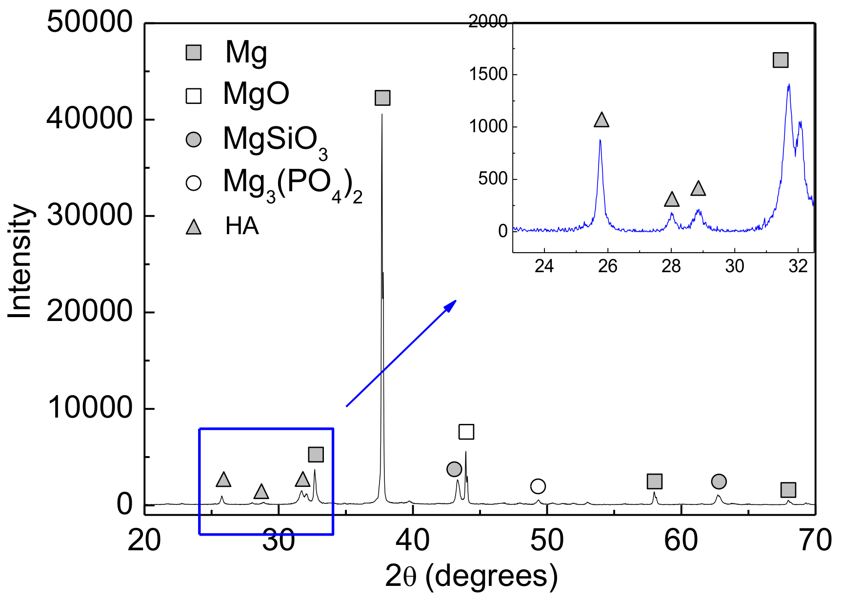 Applsci 08 00569 g002