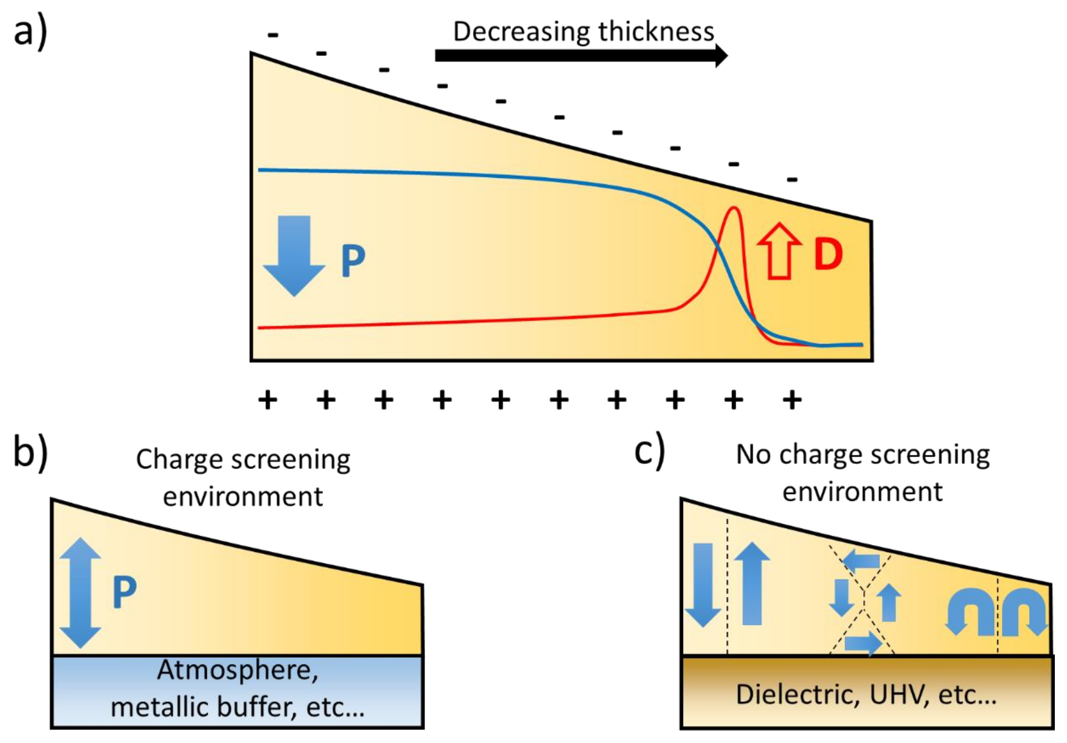 Applsci 08 00570 g001 Applsci 08 00570 g001