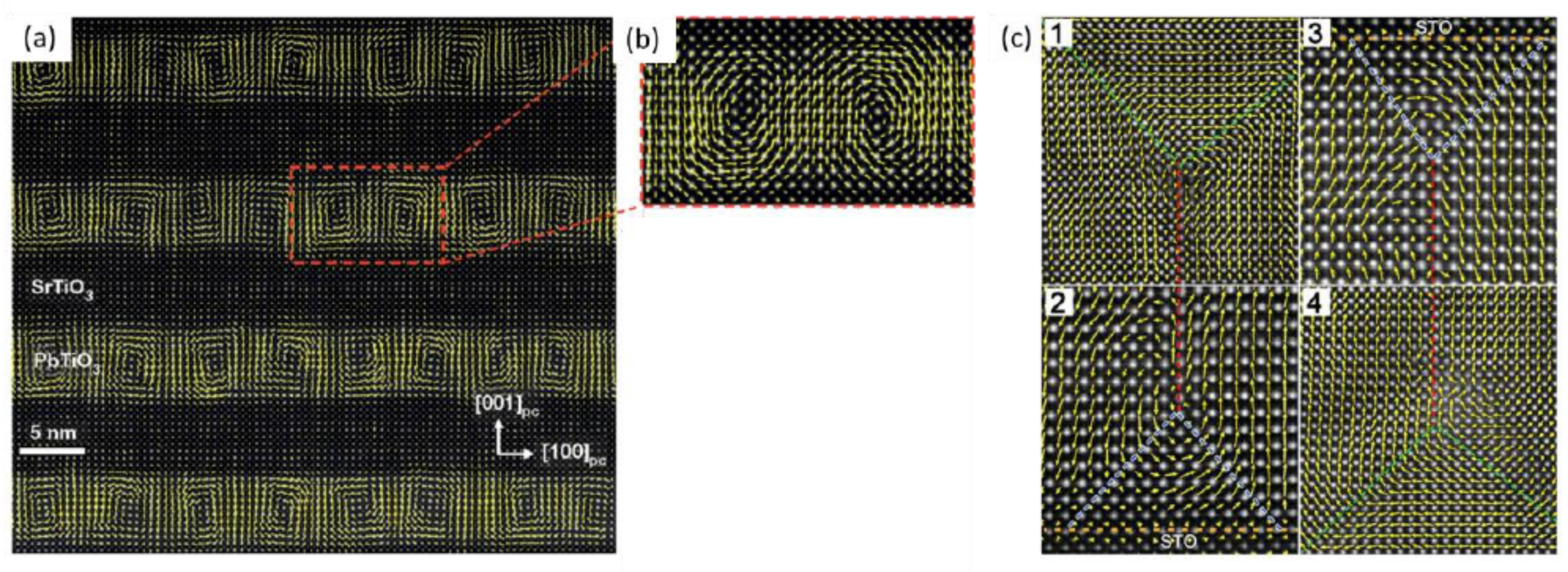 Applsci 08 00570 g003 Applsci 08 00570 g003