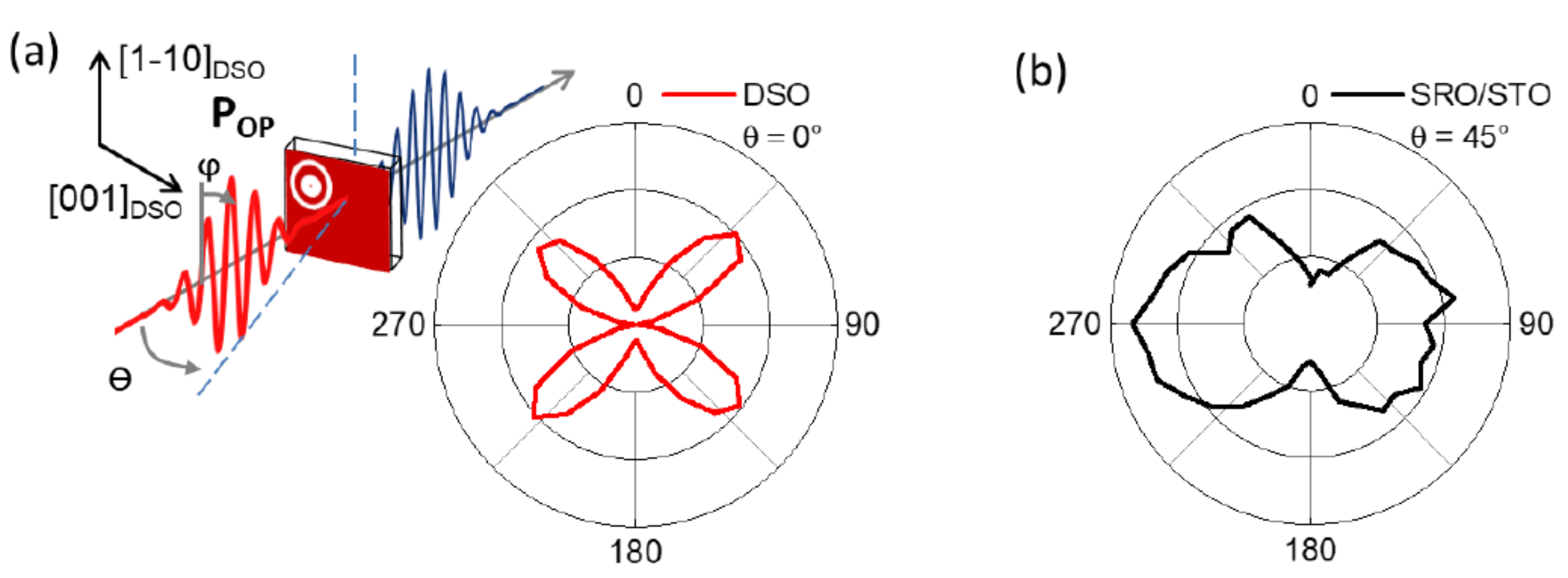 Applsci 08 00570 g007 Applsci 08 00570 g007