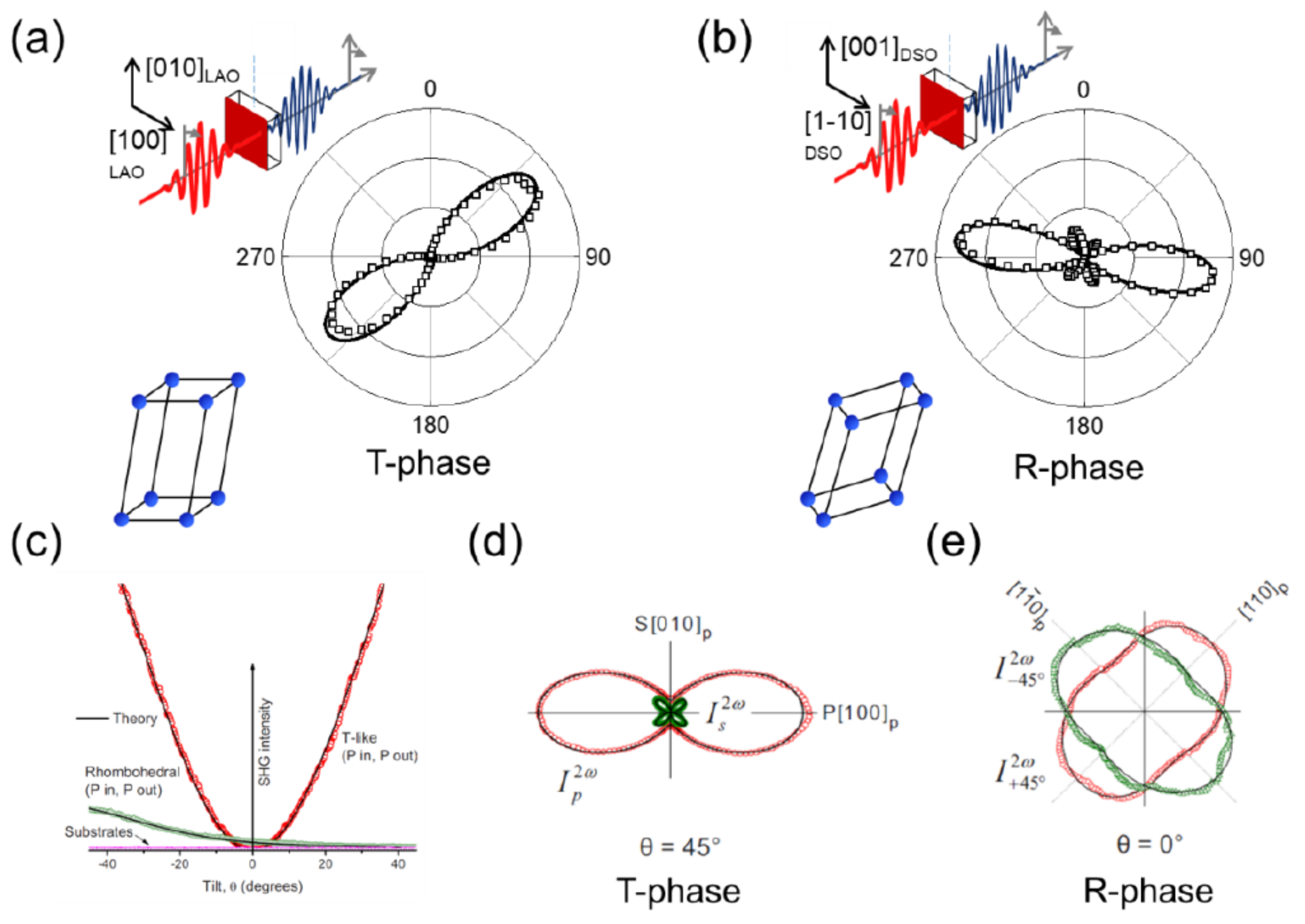 Applsci 08 00570 g010 Applsci 08 00570 g010