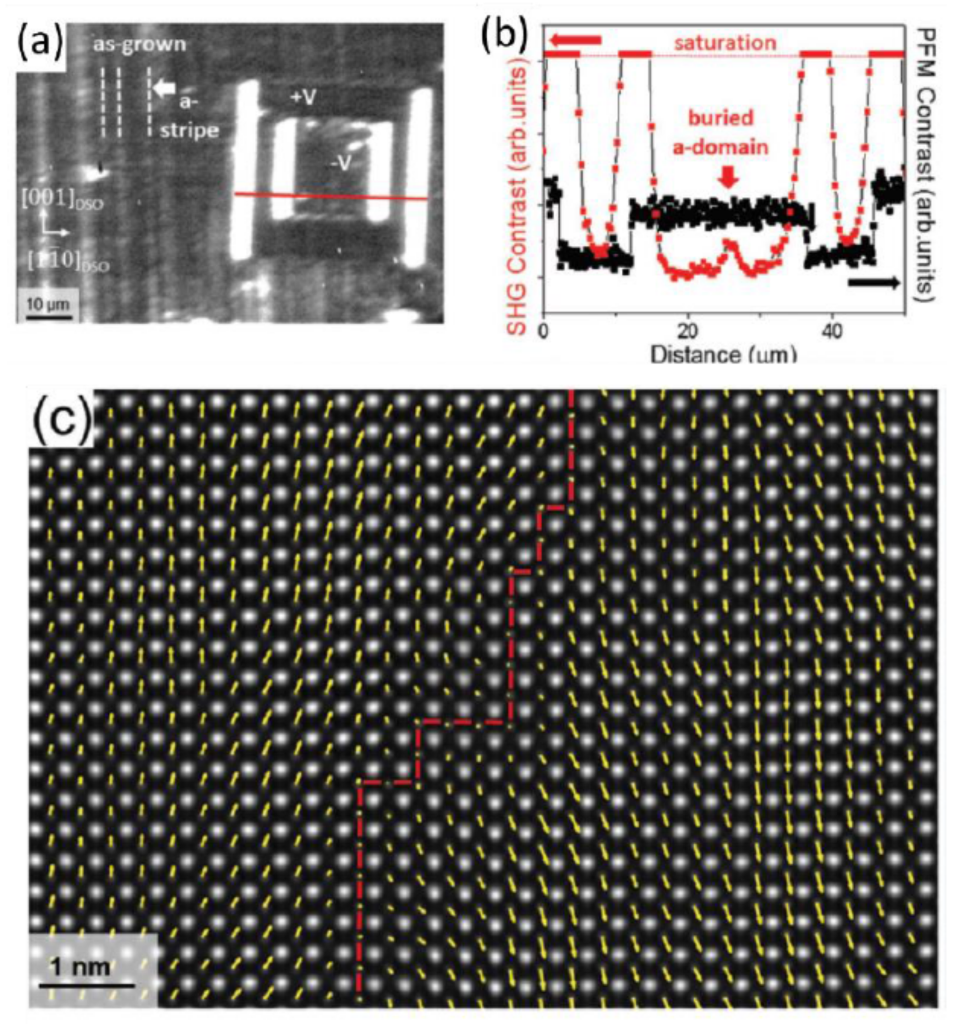 Applsci 08 00570 g015 Applsci 08 00570 g015