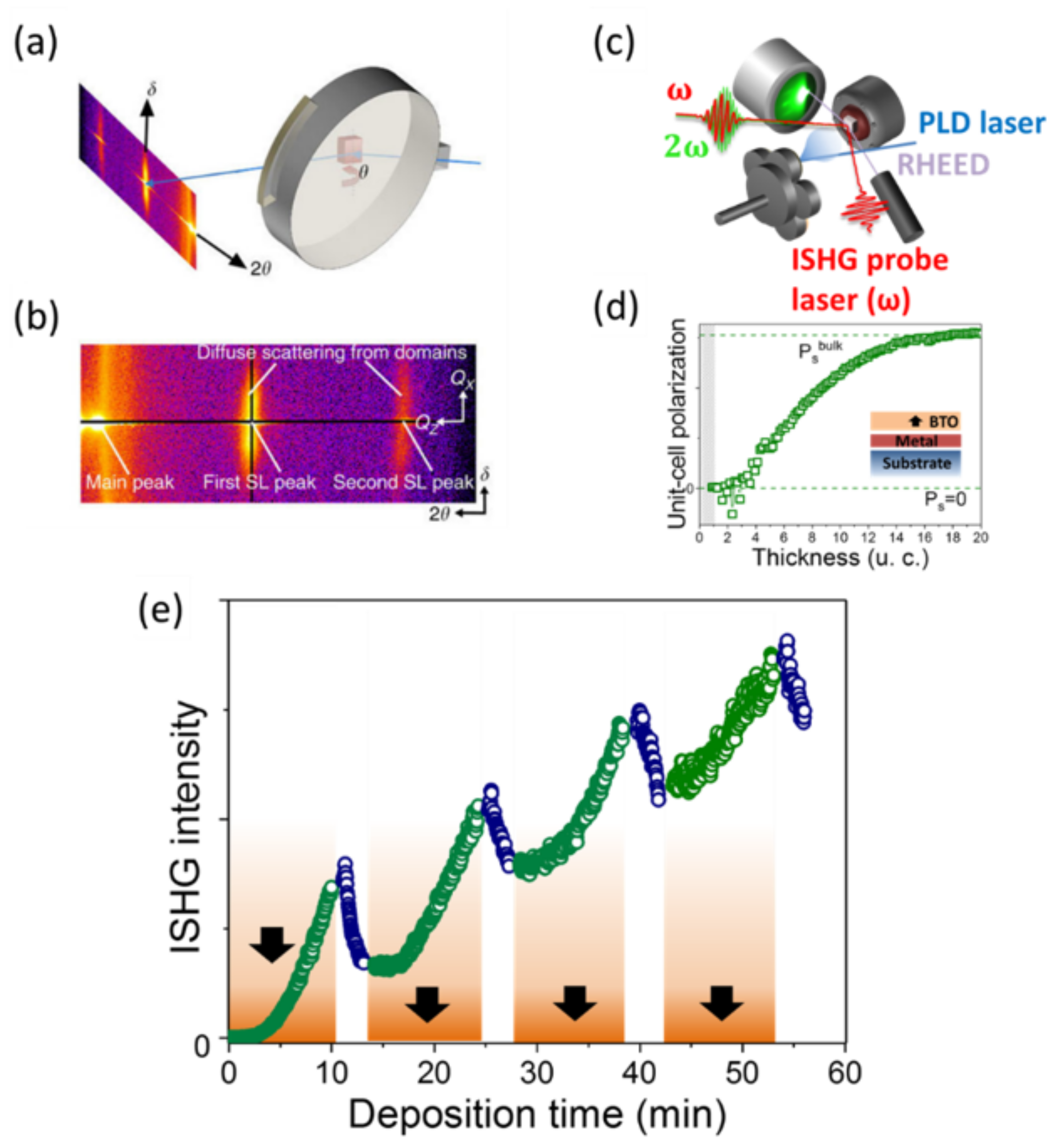 Applsci 08 00570 g017 Applsci 08 00570 g017