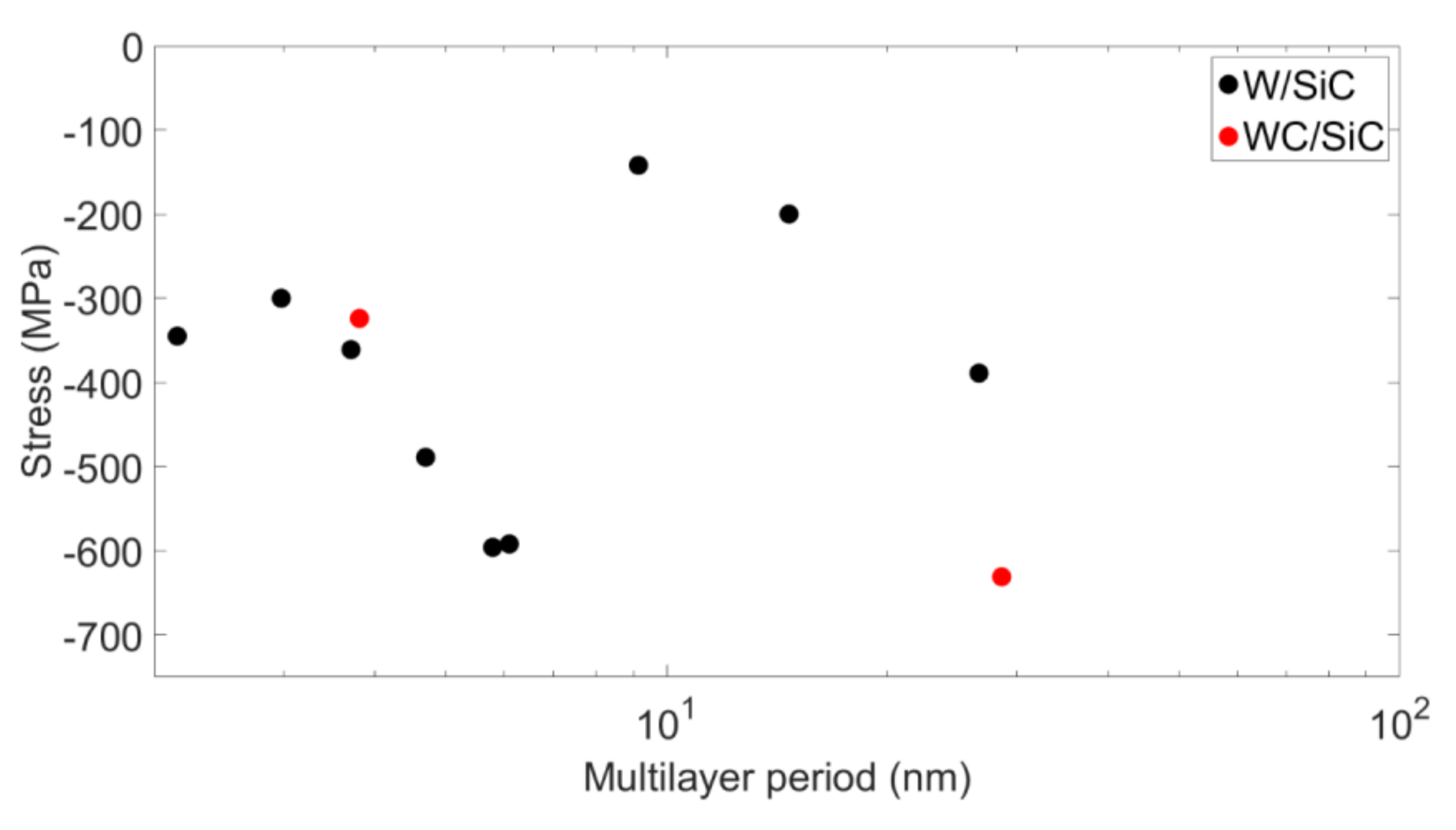Applsci 08 00571 g002