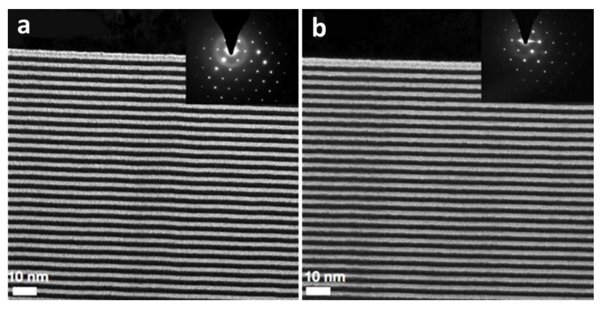Applsci 08 00571 g013