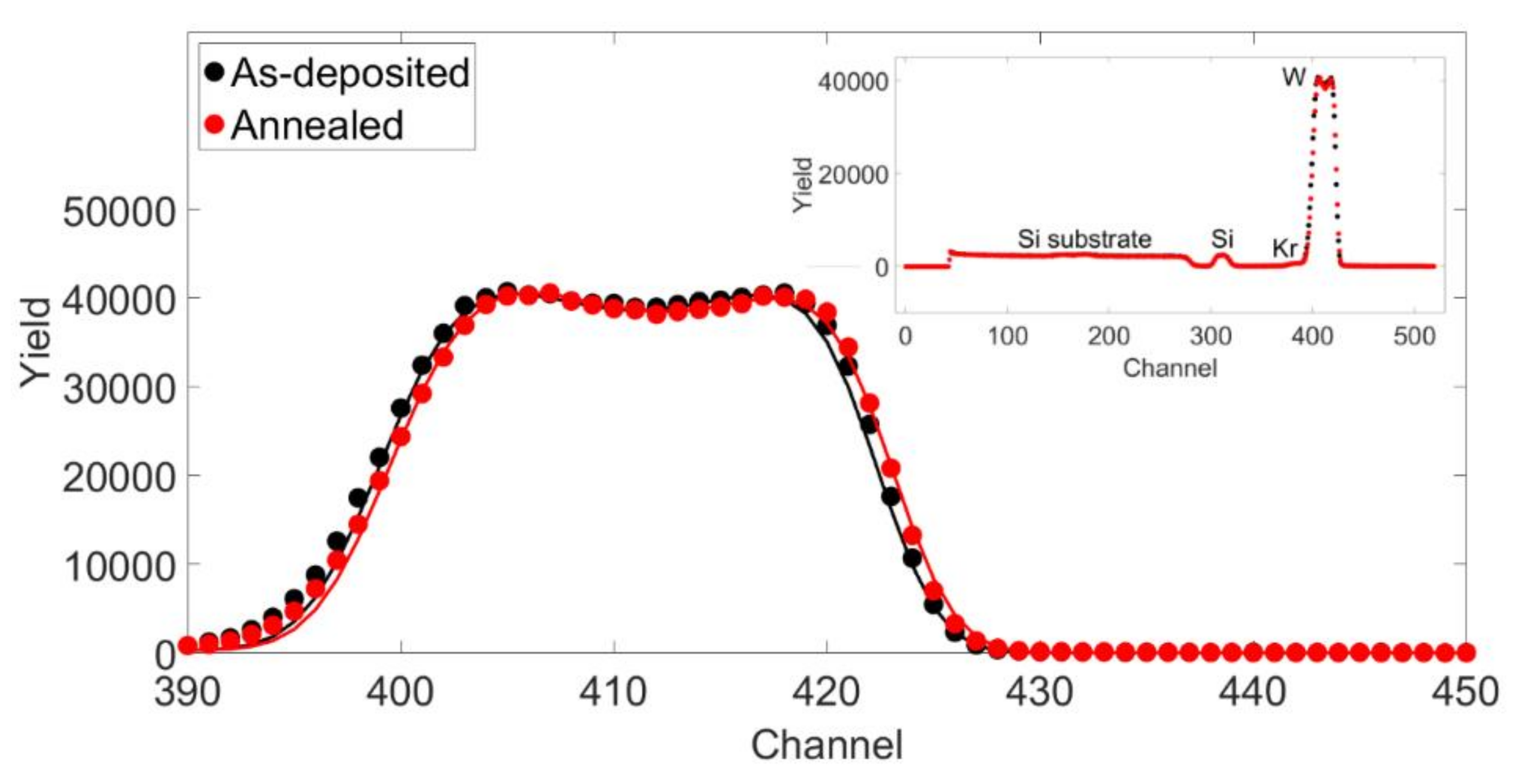 Applsci 08 00571 g014