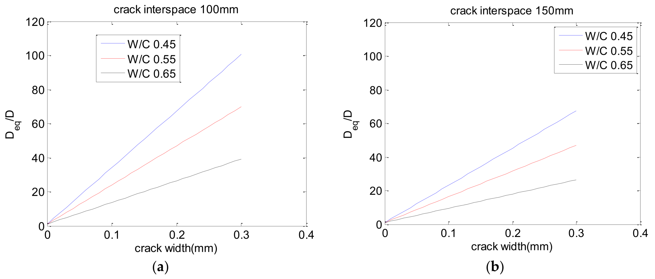 Applsci 08 00572 g004 550
