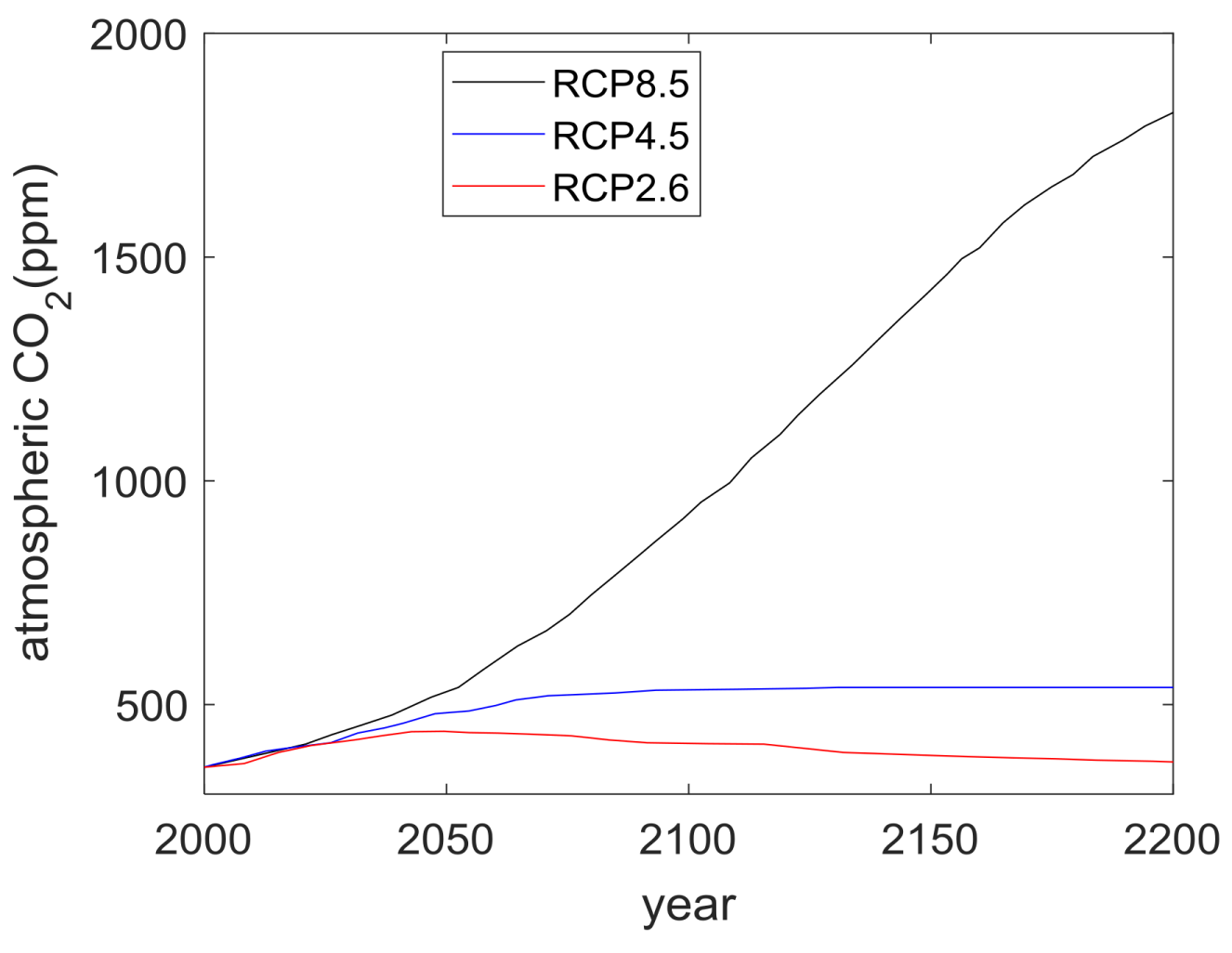 Applsci 08 00572 g006 550