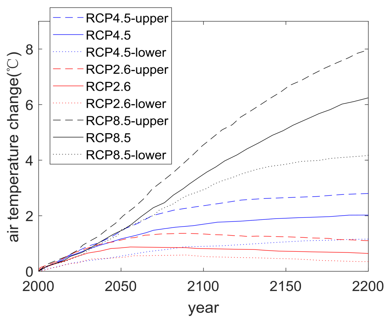 Applsci 08 00572 g007 550