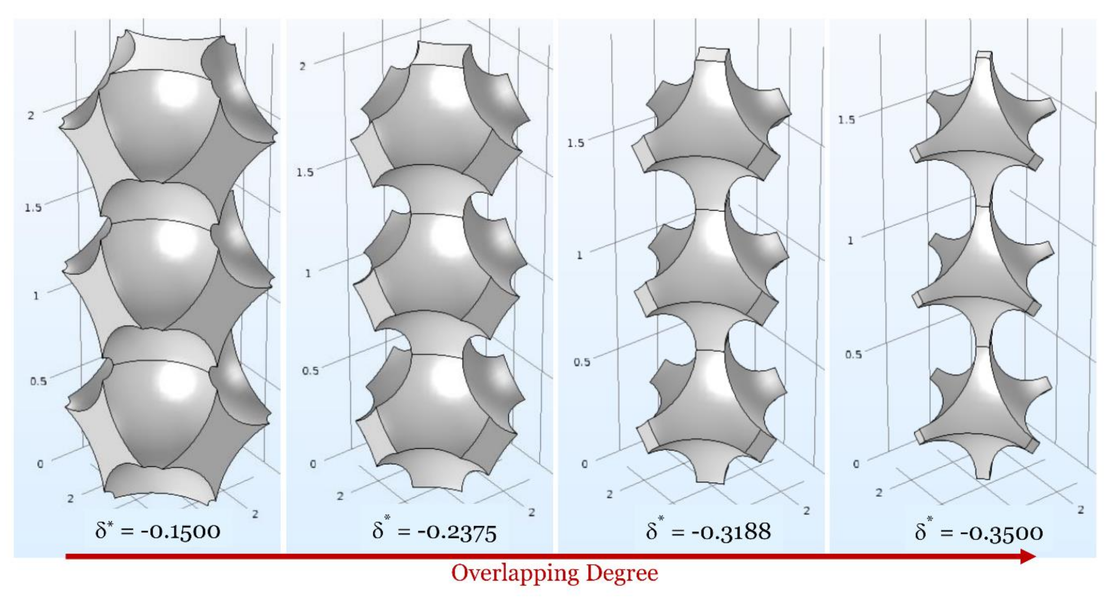 Applsci 08 00573 g003 Applsci 08 00573 g003