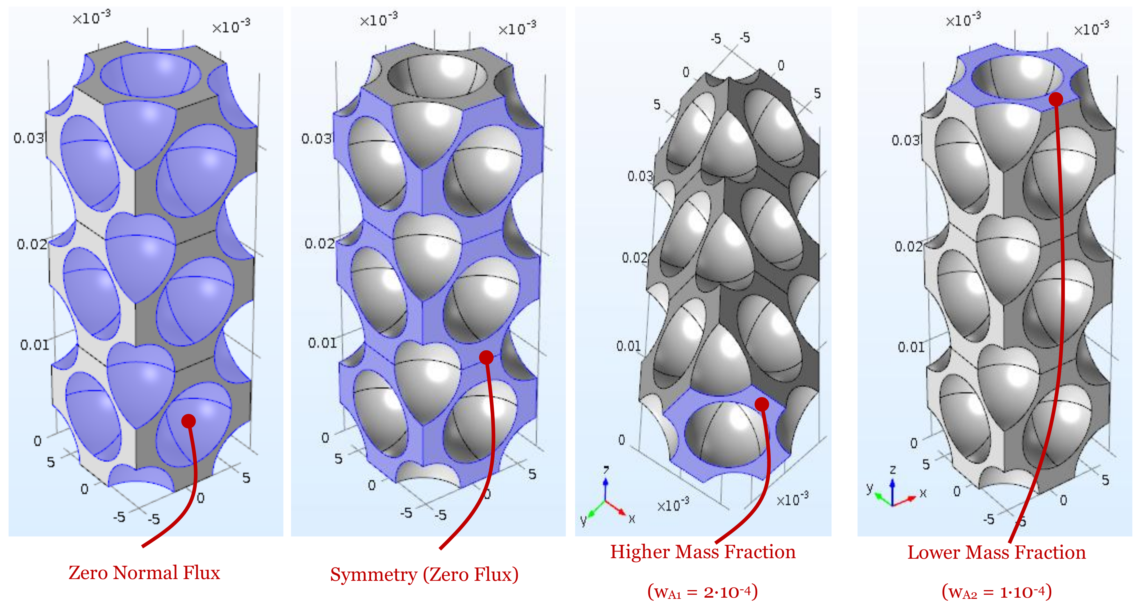 Applsci 08 00573 g007 Applsci 08 00573 g007
