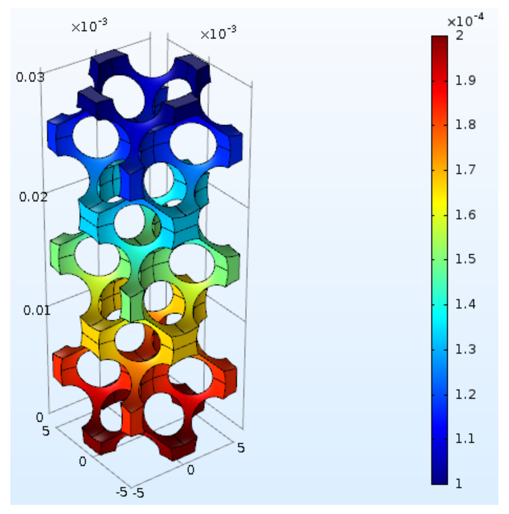 Applsci 08 00573 g009 Applsci 08 00573 g009