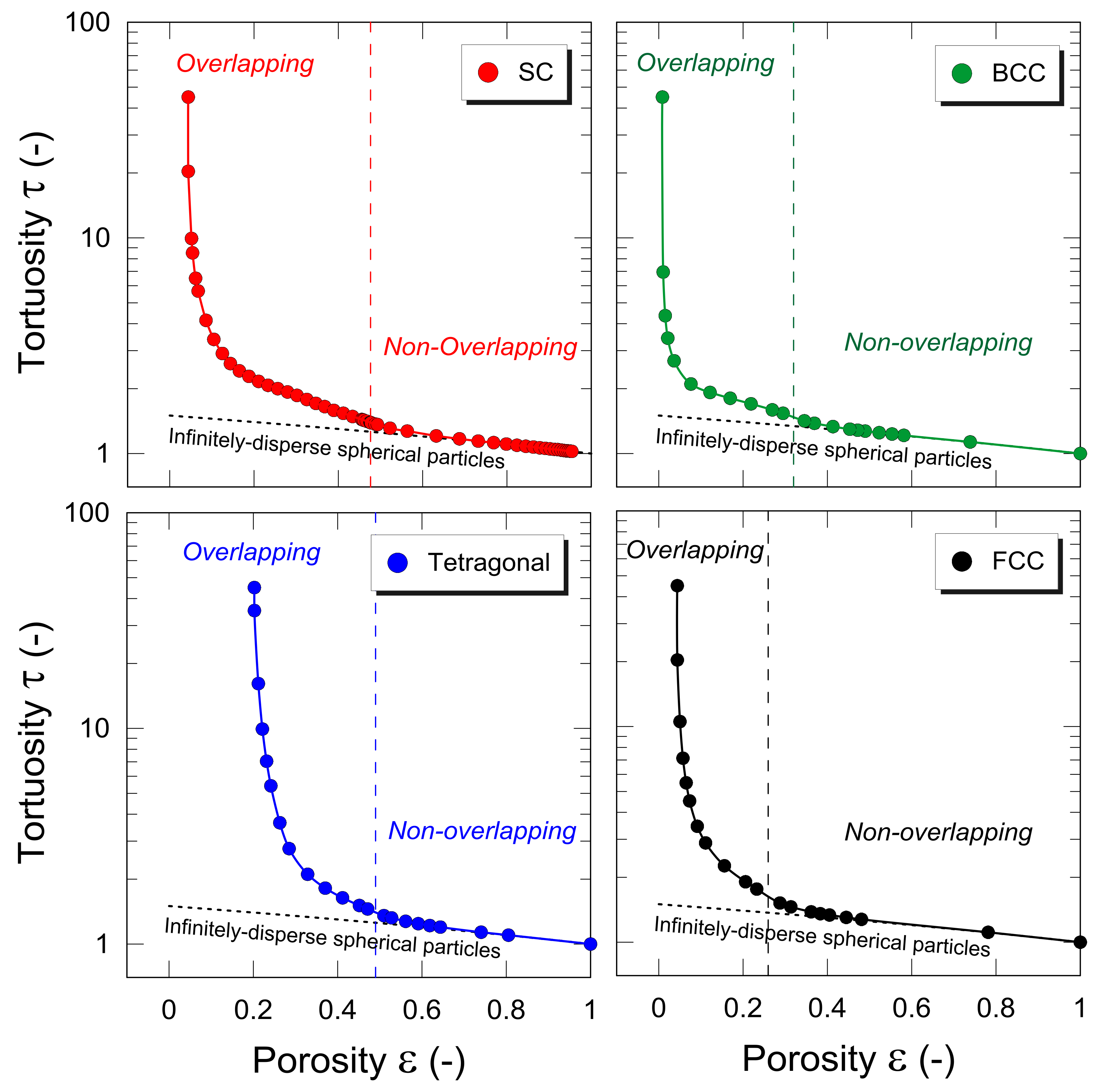 Applsci 08 00573 g011 Applsci 08 00573 g011