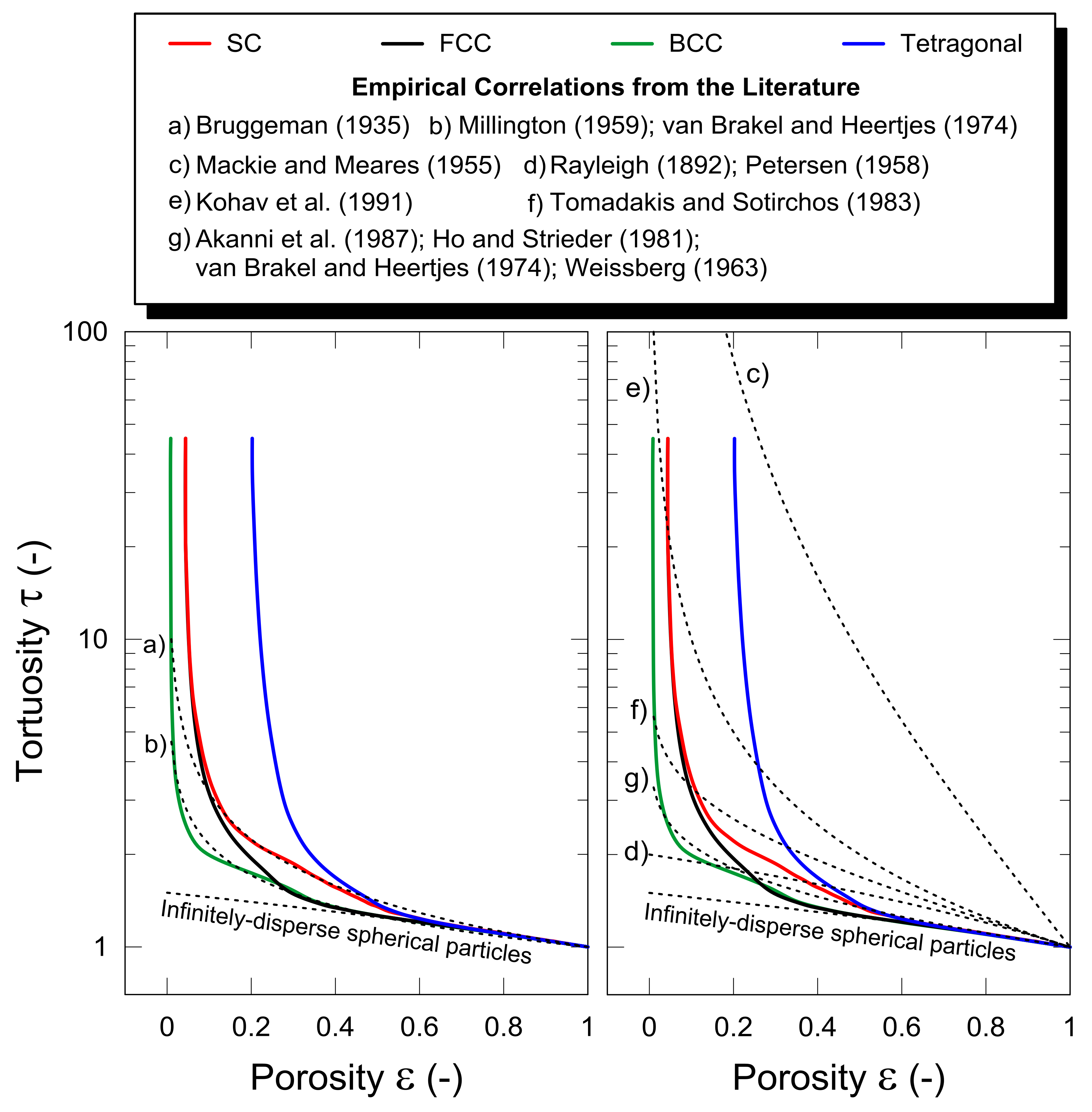 Applsci 08 00573 g012 Applsci 08 00573 g012