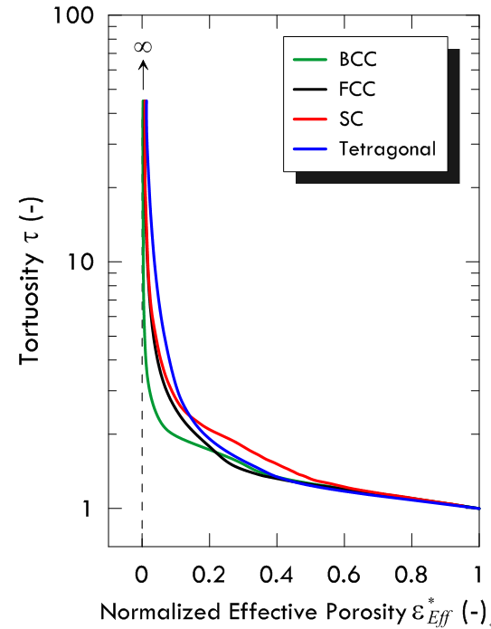 Applsci 08 00573 g013 Applsci 08 00573 g013