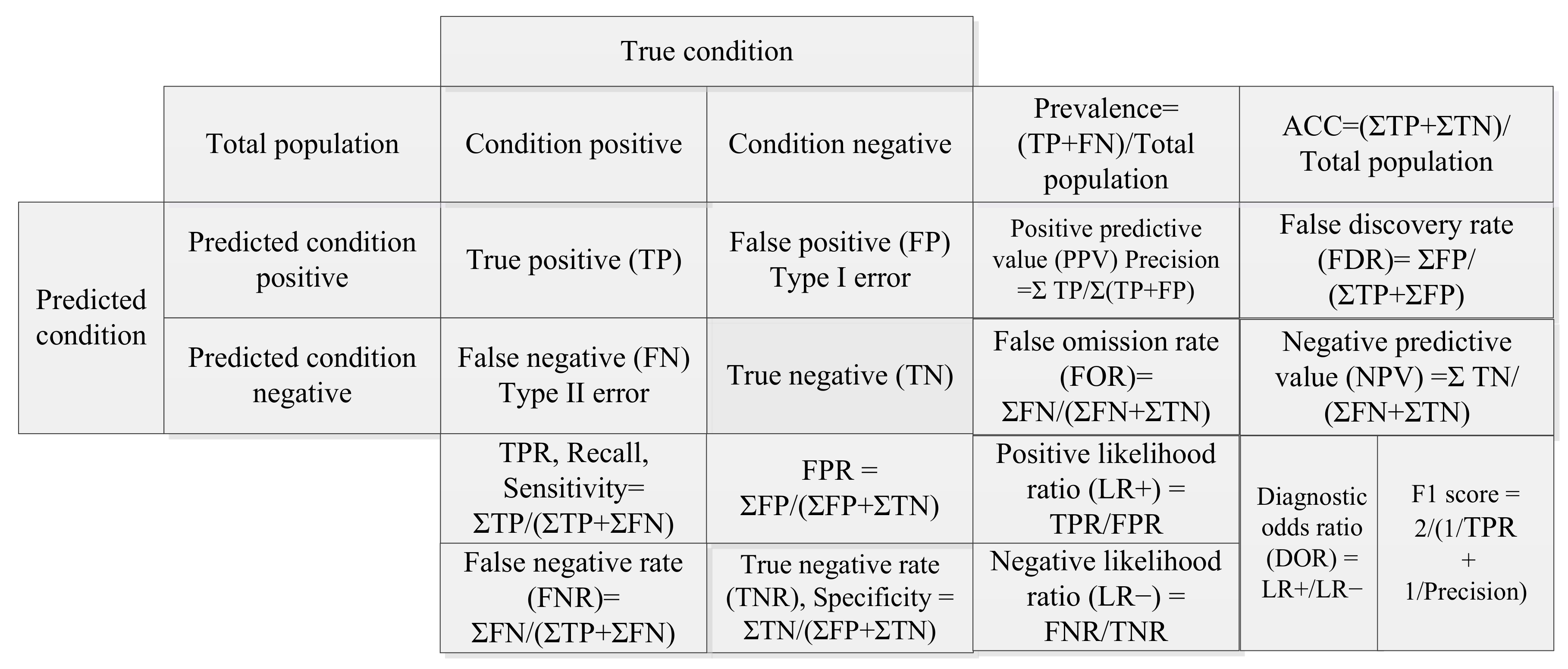Applsci 08 00582 g002