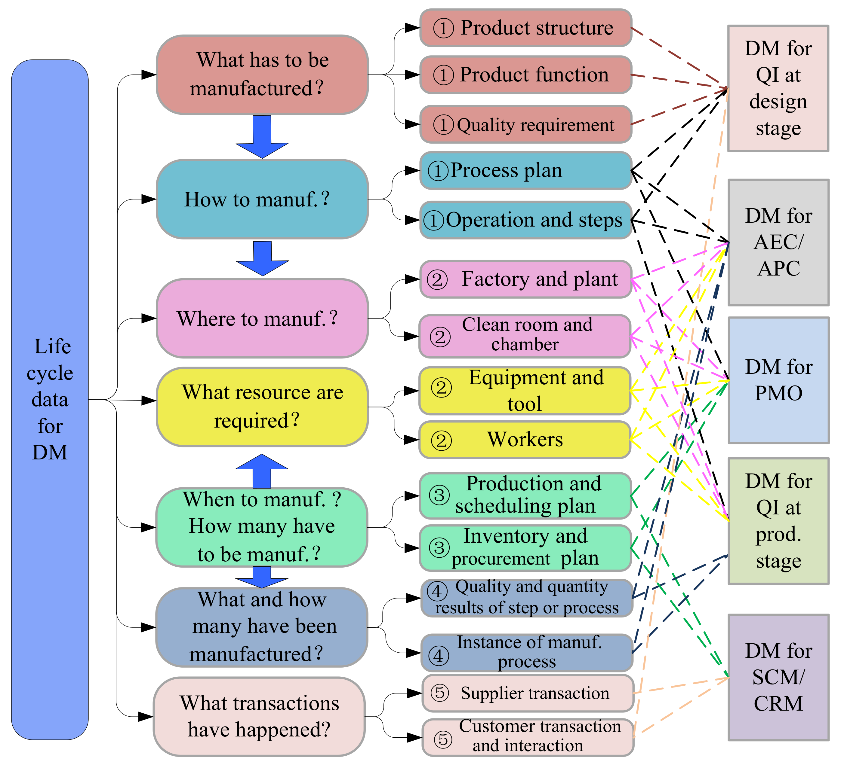 Applsci 08 00582 g009