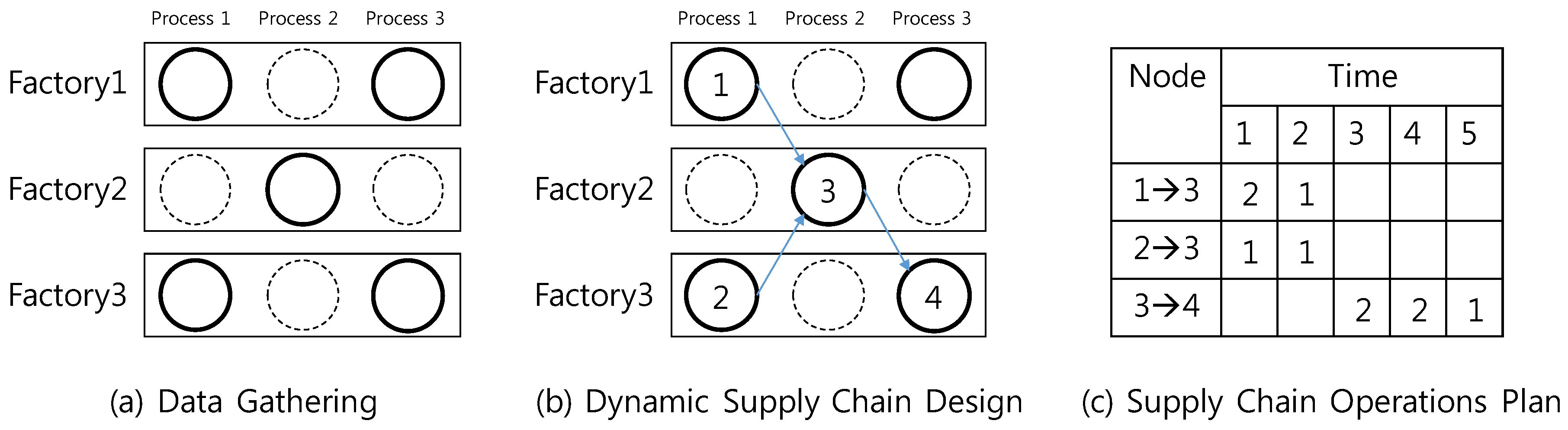 Applsci 08 00583 g003 550