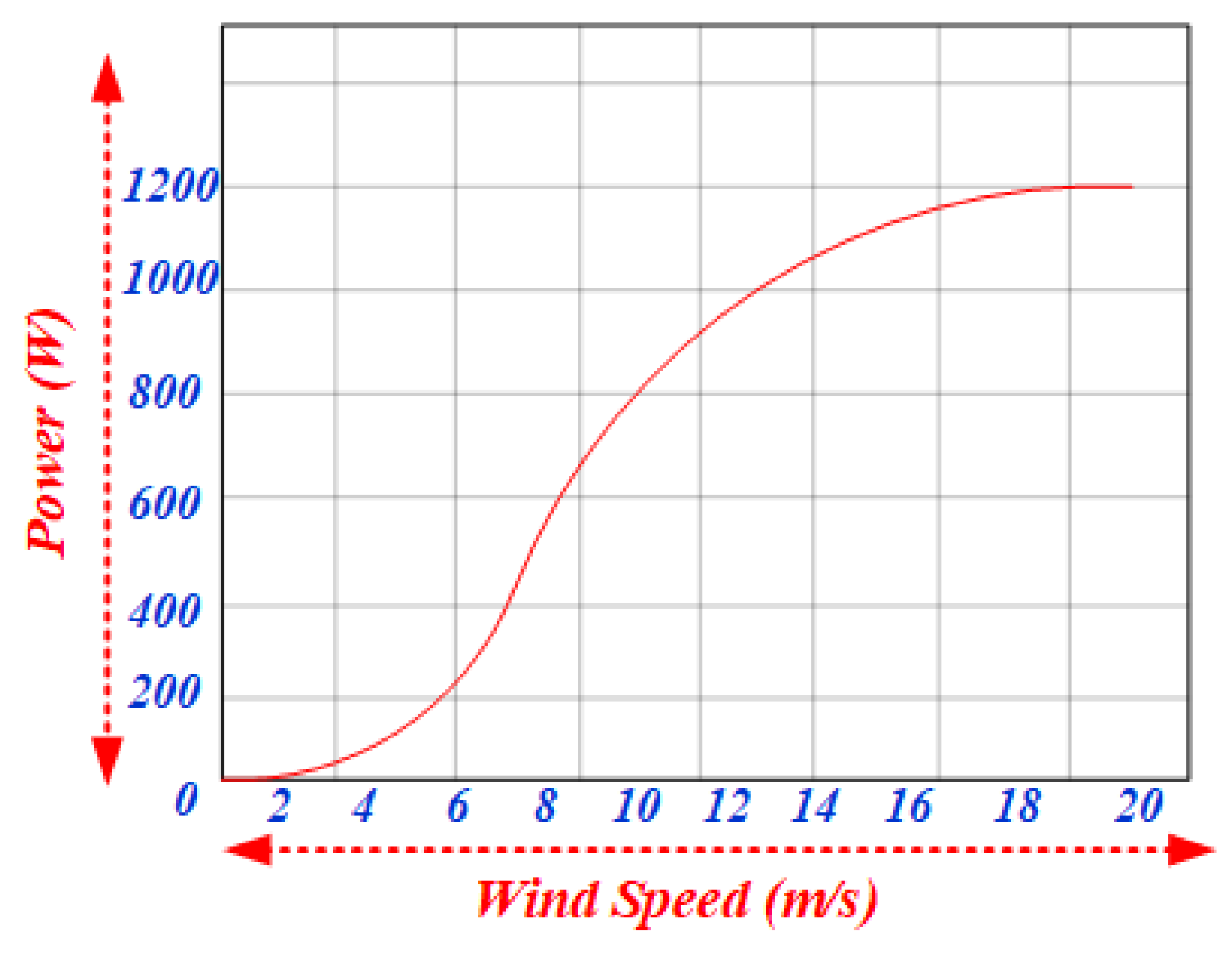 Applsci 08 00585 g005