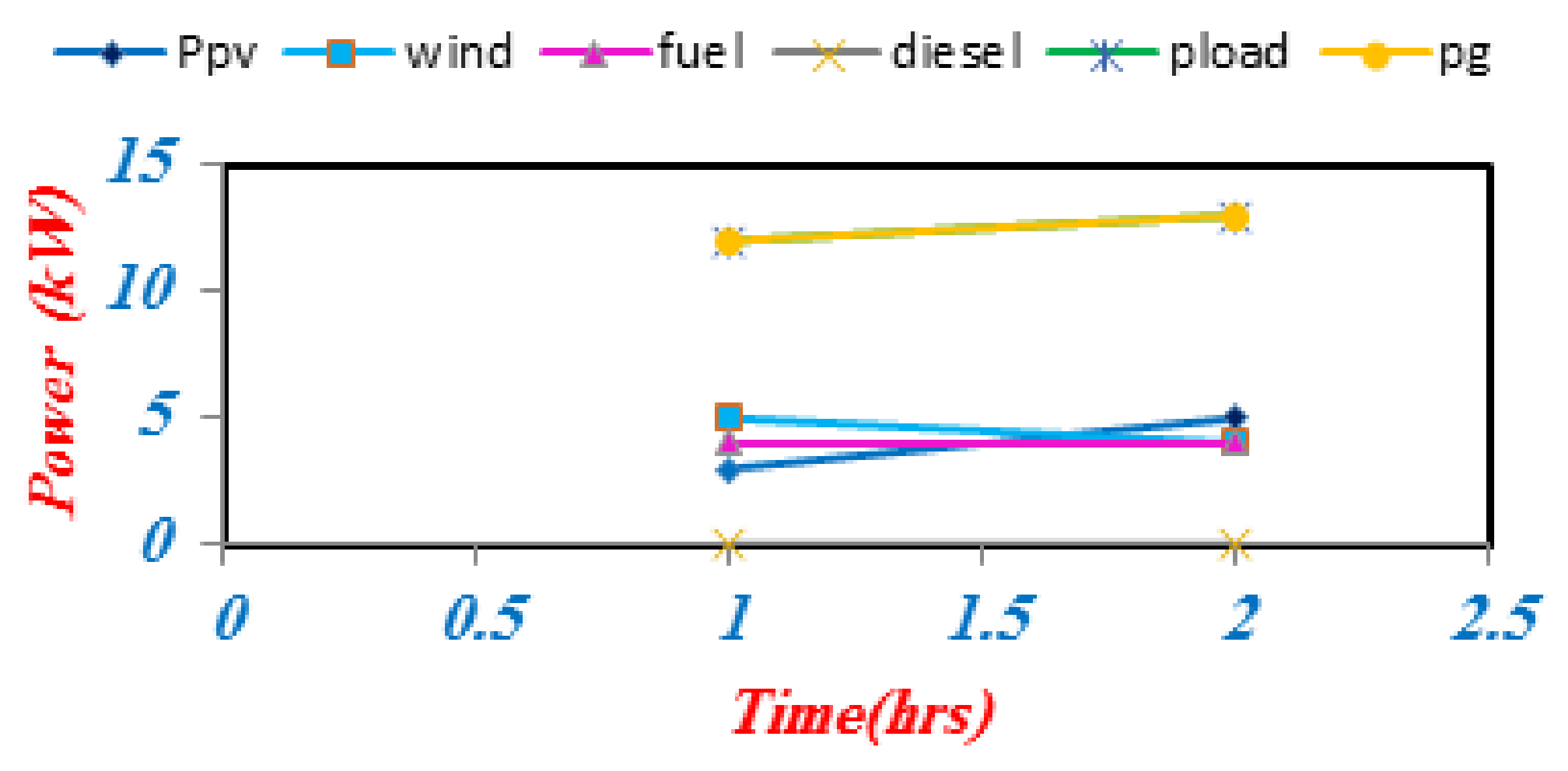 Applsci 08 00585 g009