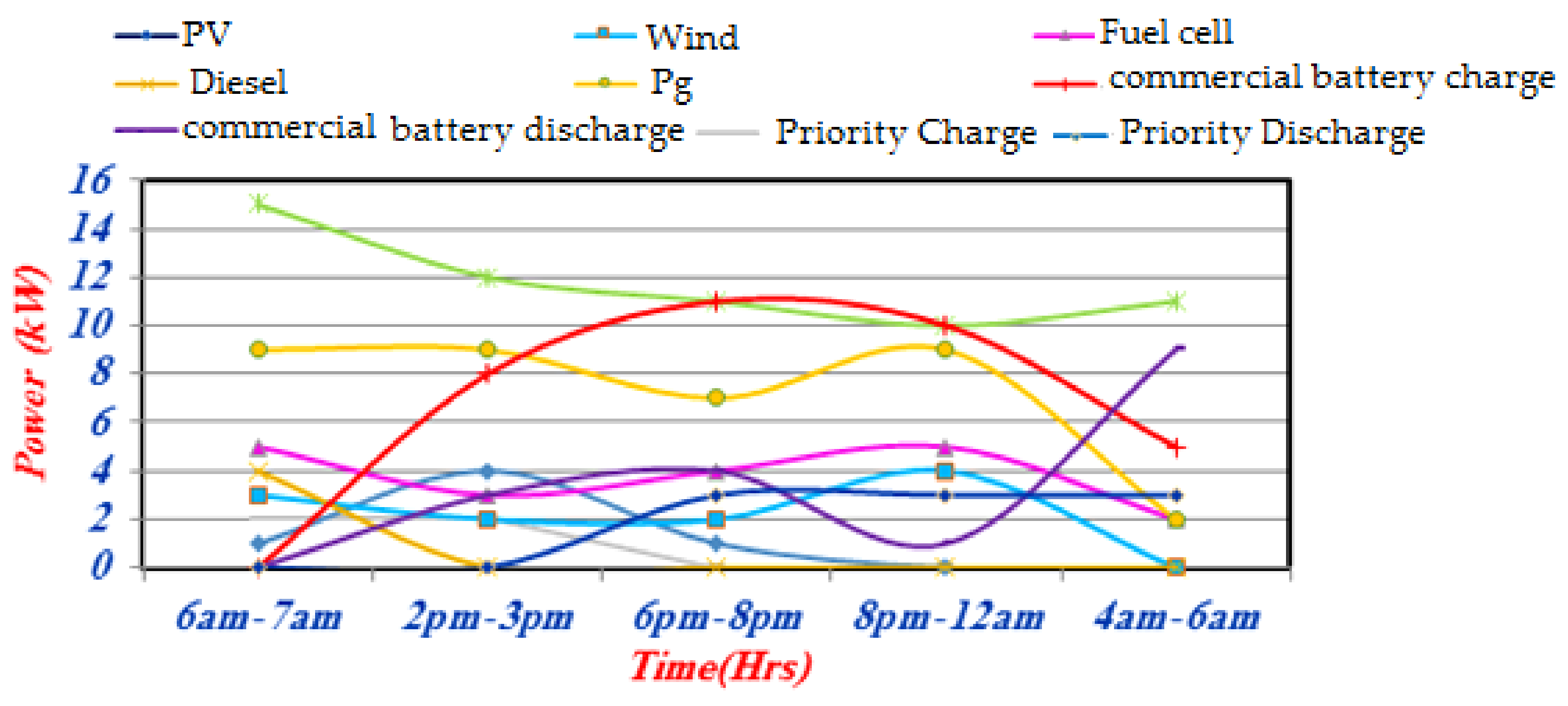 Applsci 08 00585 g011