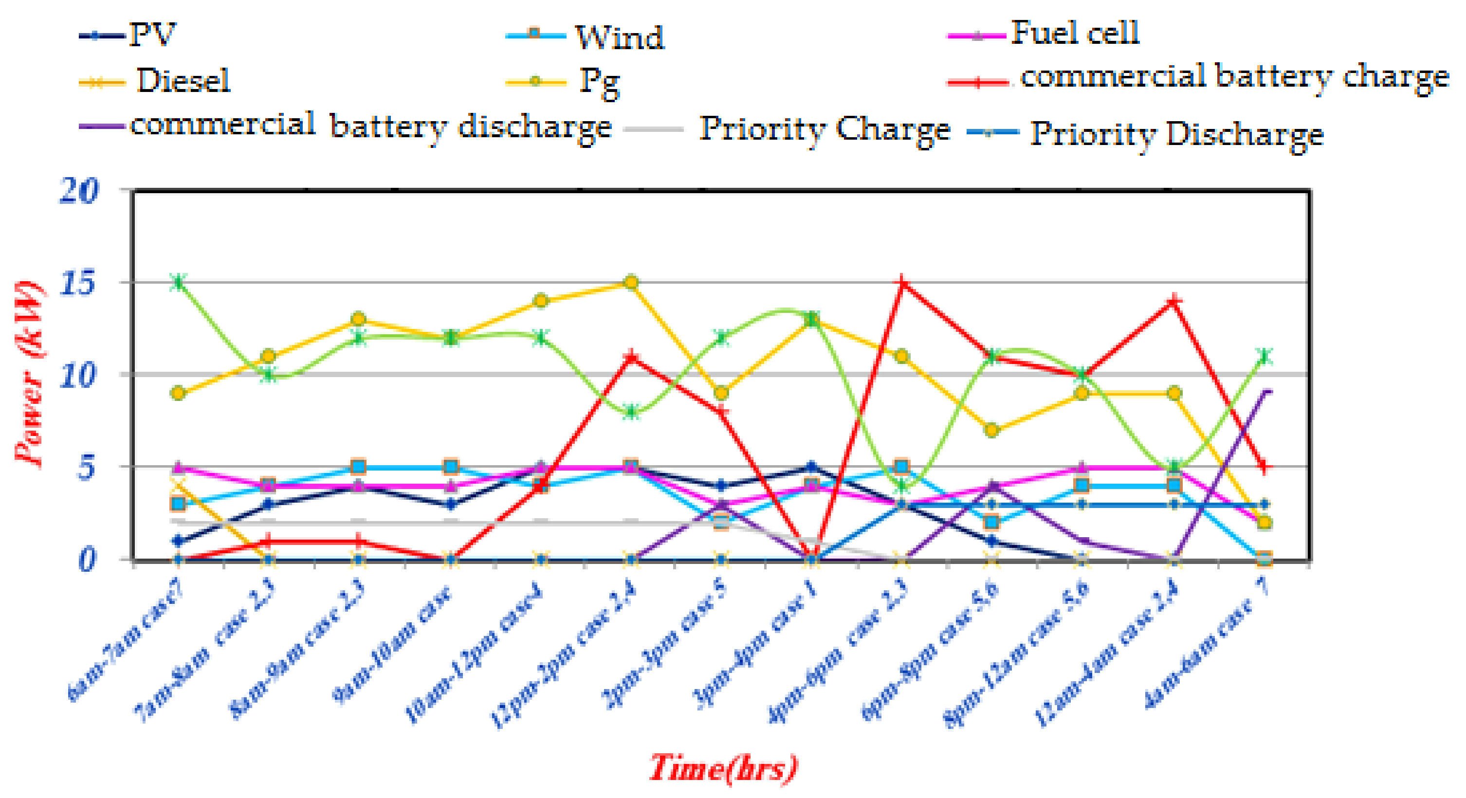 Applsci 08 00585 g012