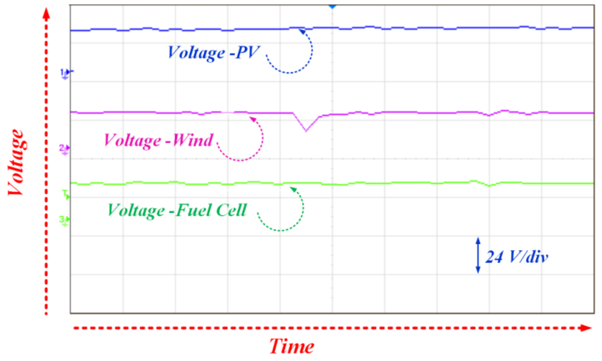 Applsci 08 00585 g013