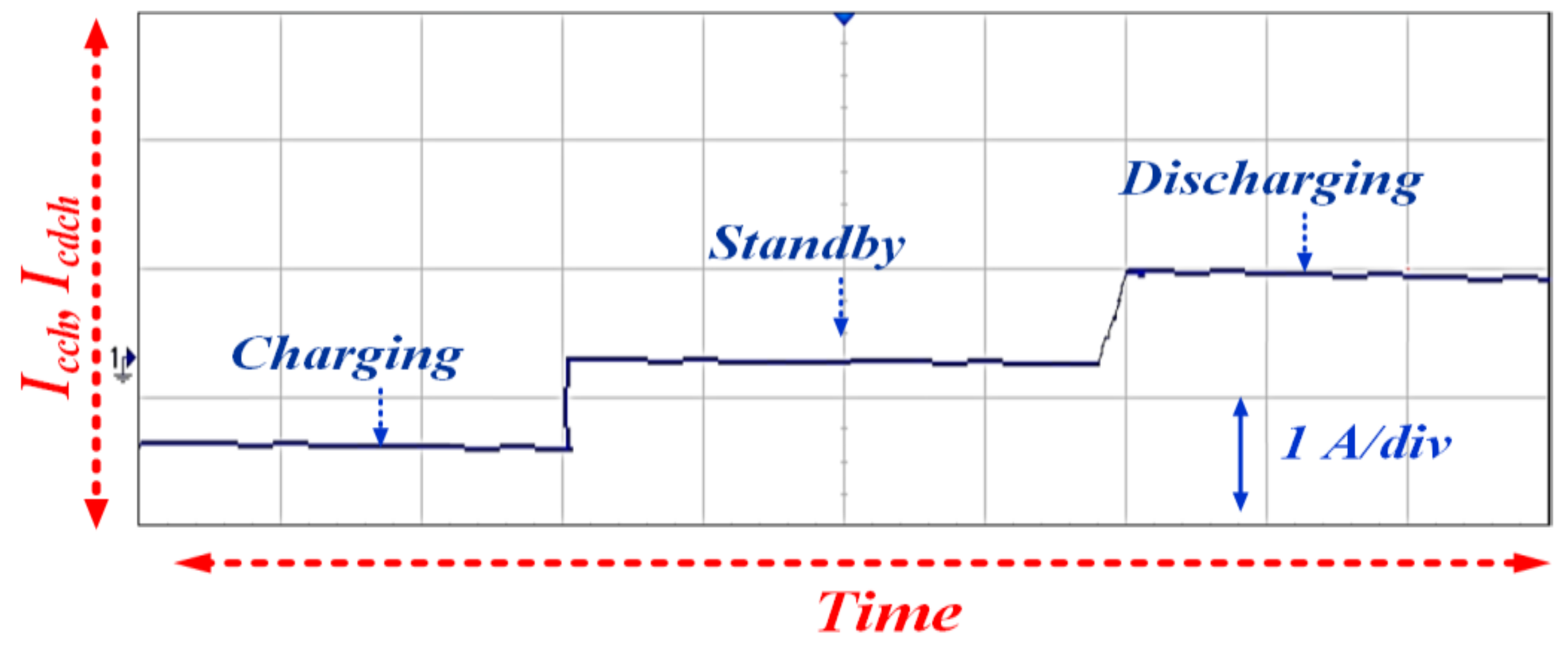 Applsci 08 00585 g017