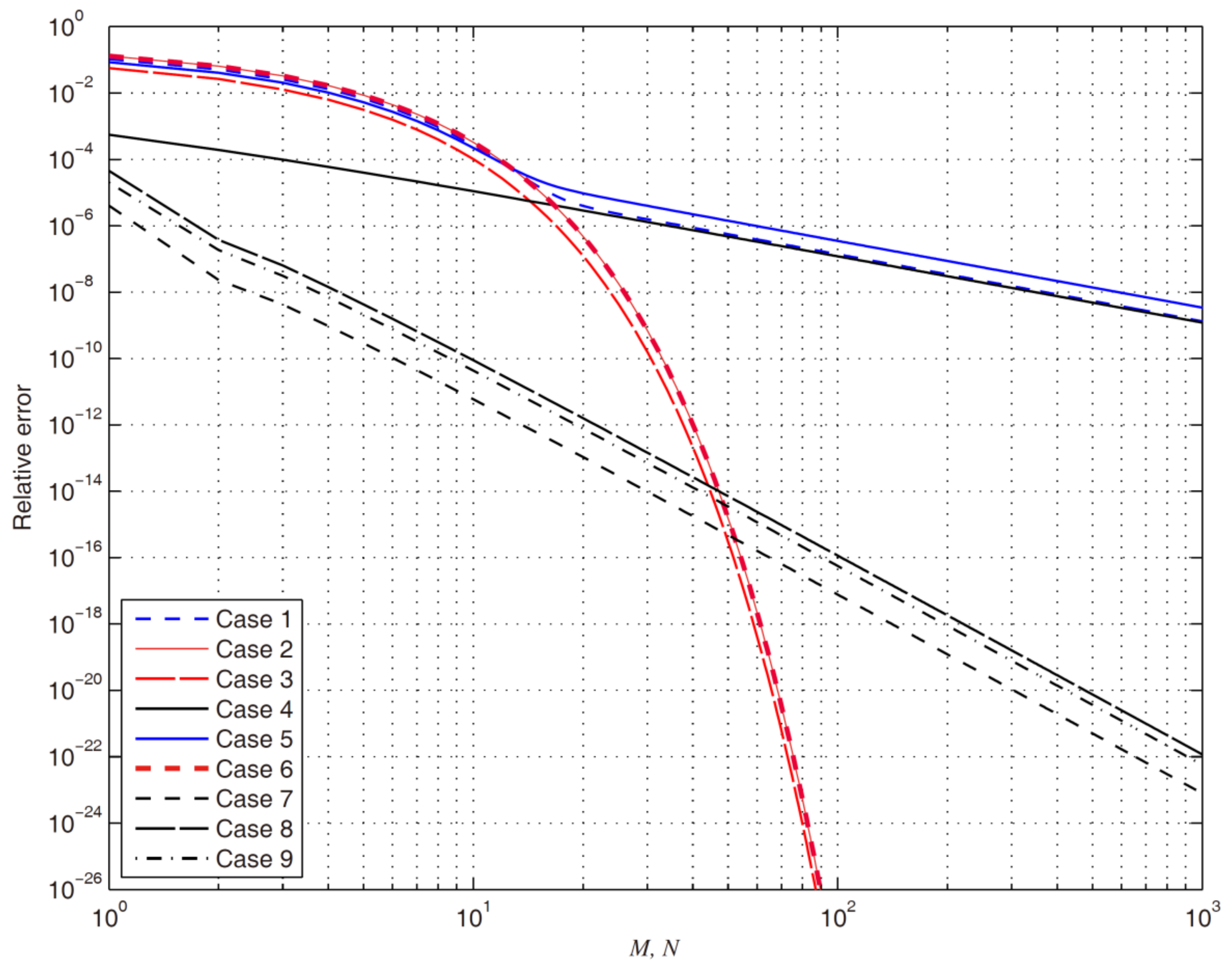 Applsci 08 00586 g006